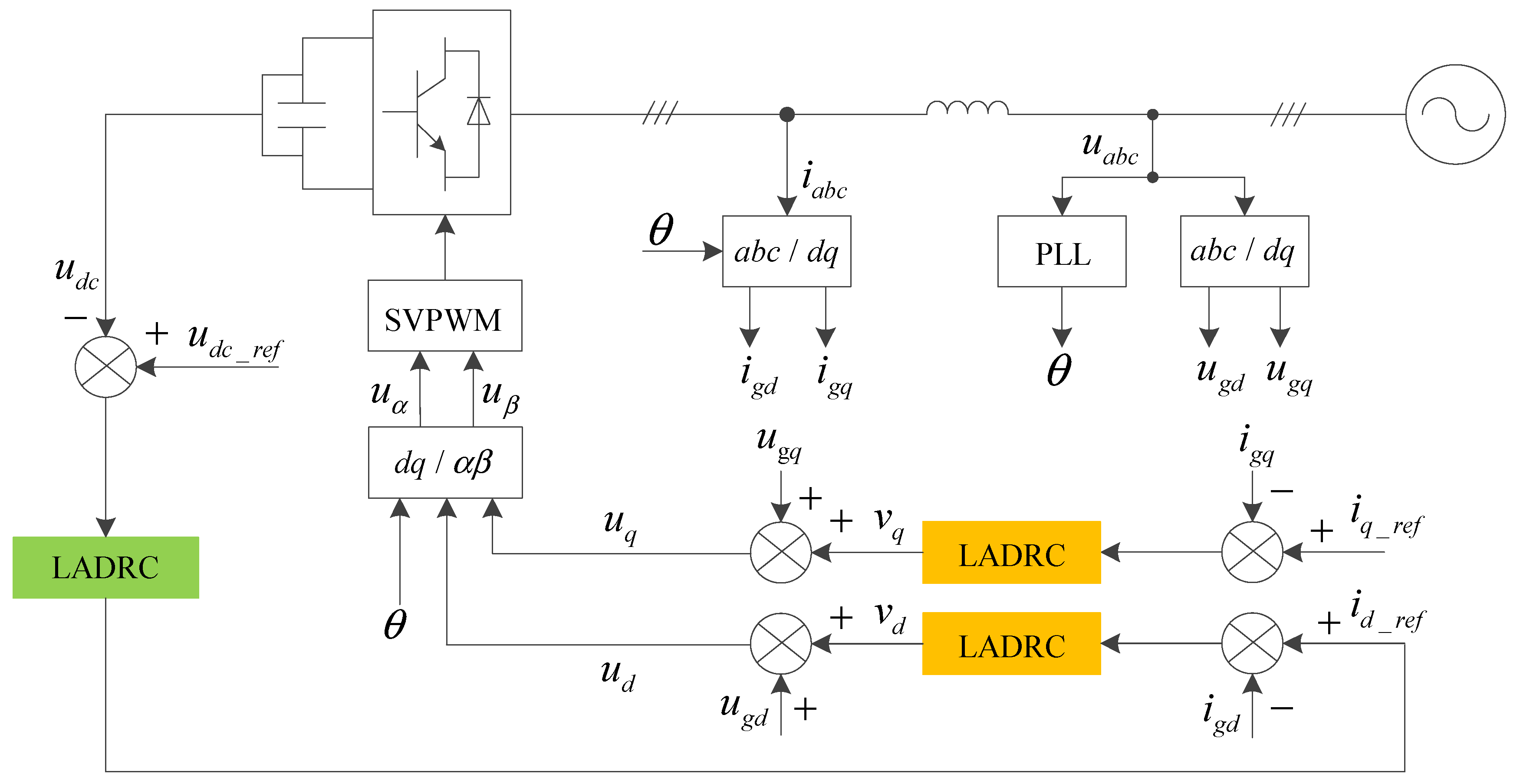 Energies 13 01090 g008 Energies 13 01090 g008