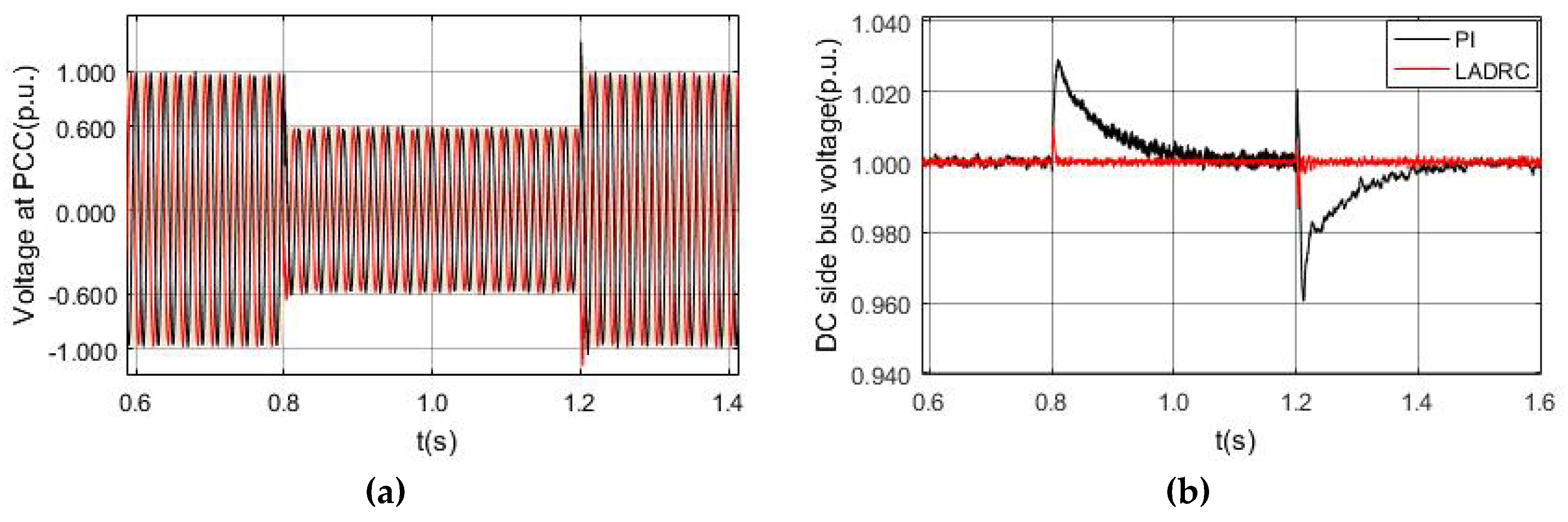 Energies 13 01090 g014a Energies 13 01090 g014a