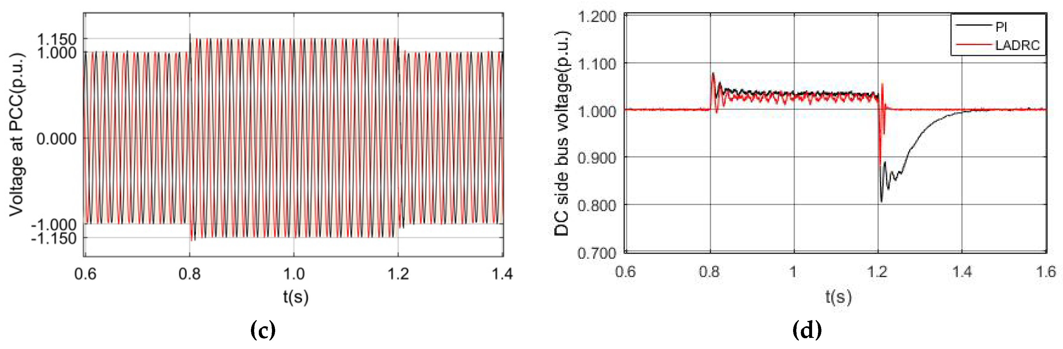 Energies 13 01090 g014b Energies 13 01090 g014b