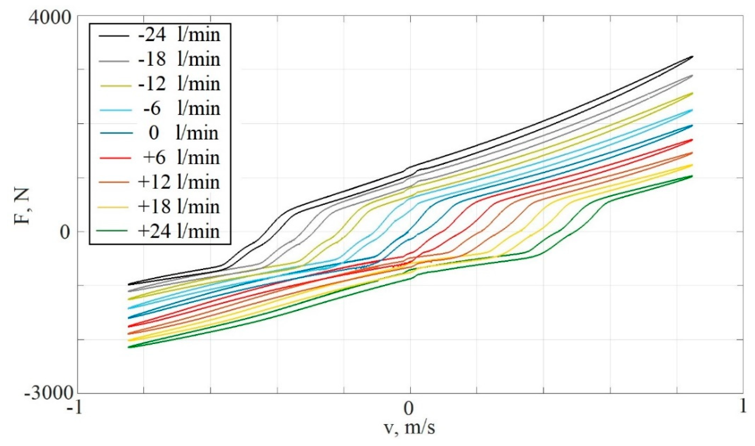 Energies 13 01091 g003 Energies 13 01091 g003