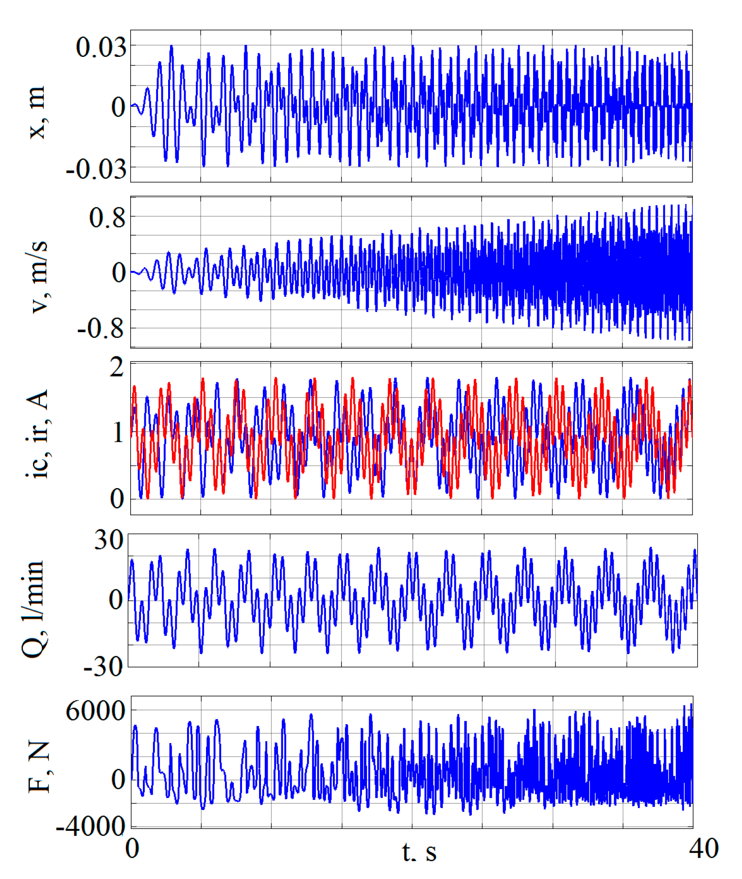 Energies 13 01091 g005 Energies 13 01091 g005