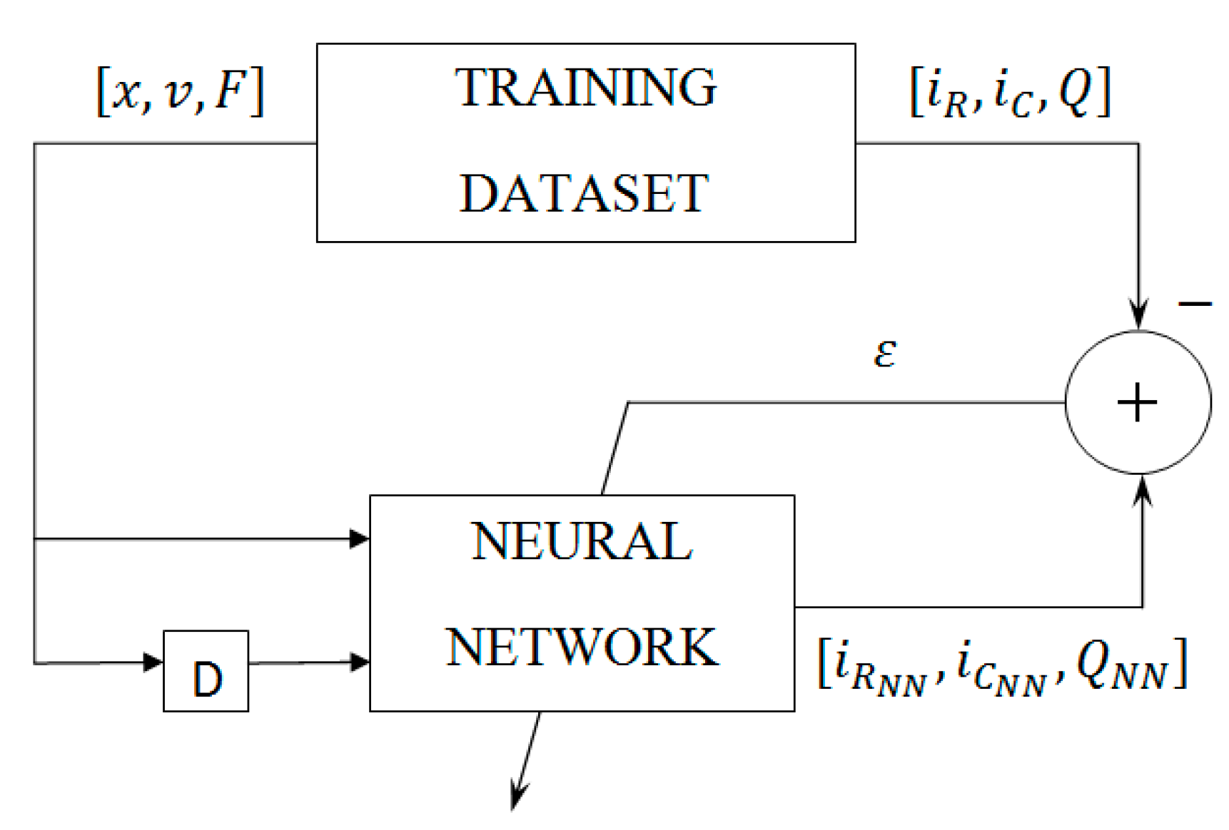 Energies 13 01091 g006 Energies 13 01091 g006