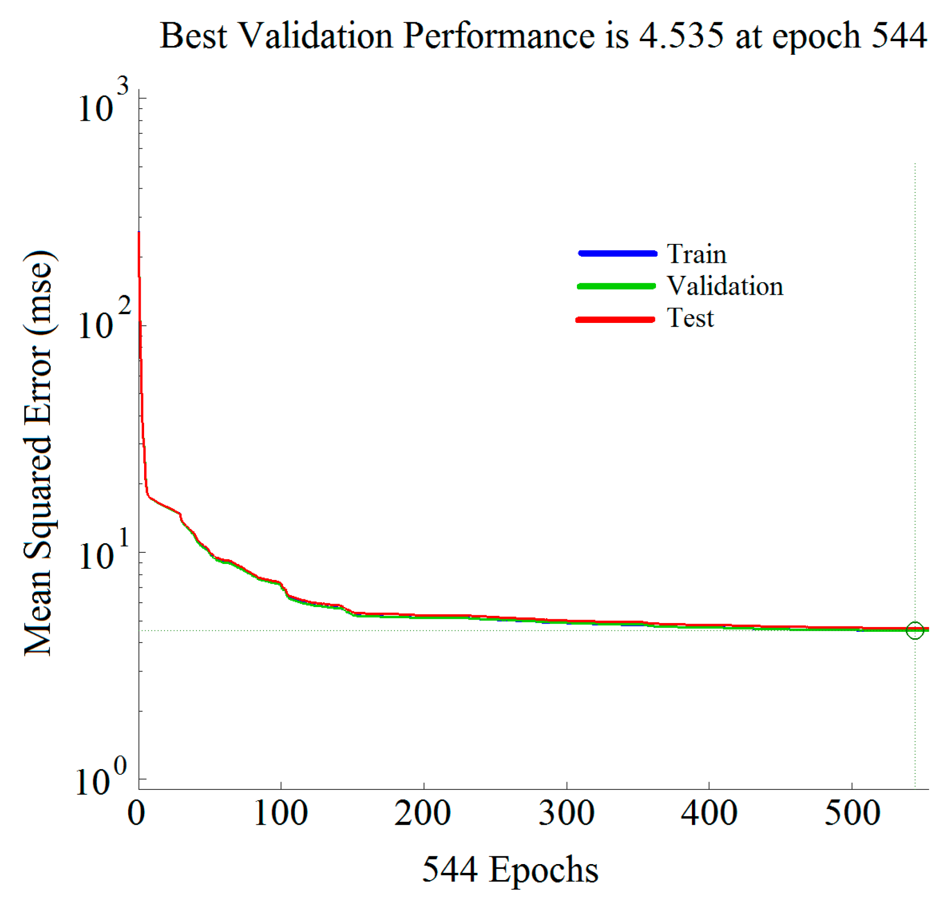 Energies 13 01091 g007 Energies 13 01091 g007