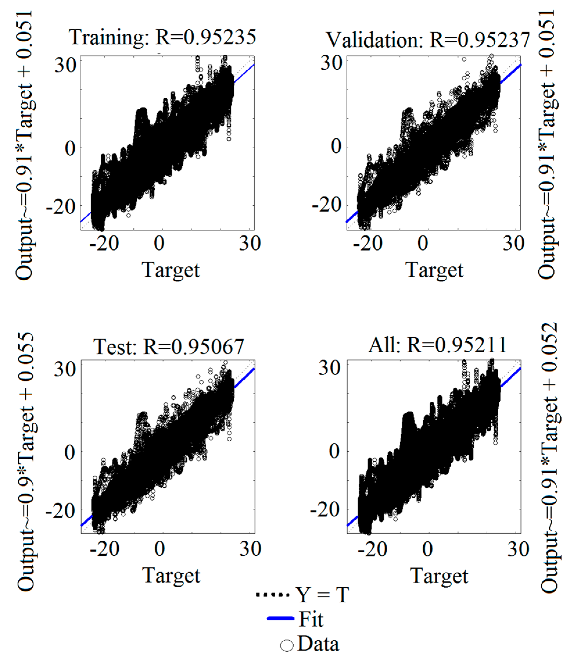 Energies 13 01091 g009 Energies 13 01091 g009