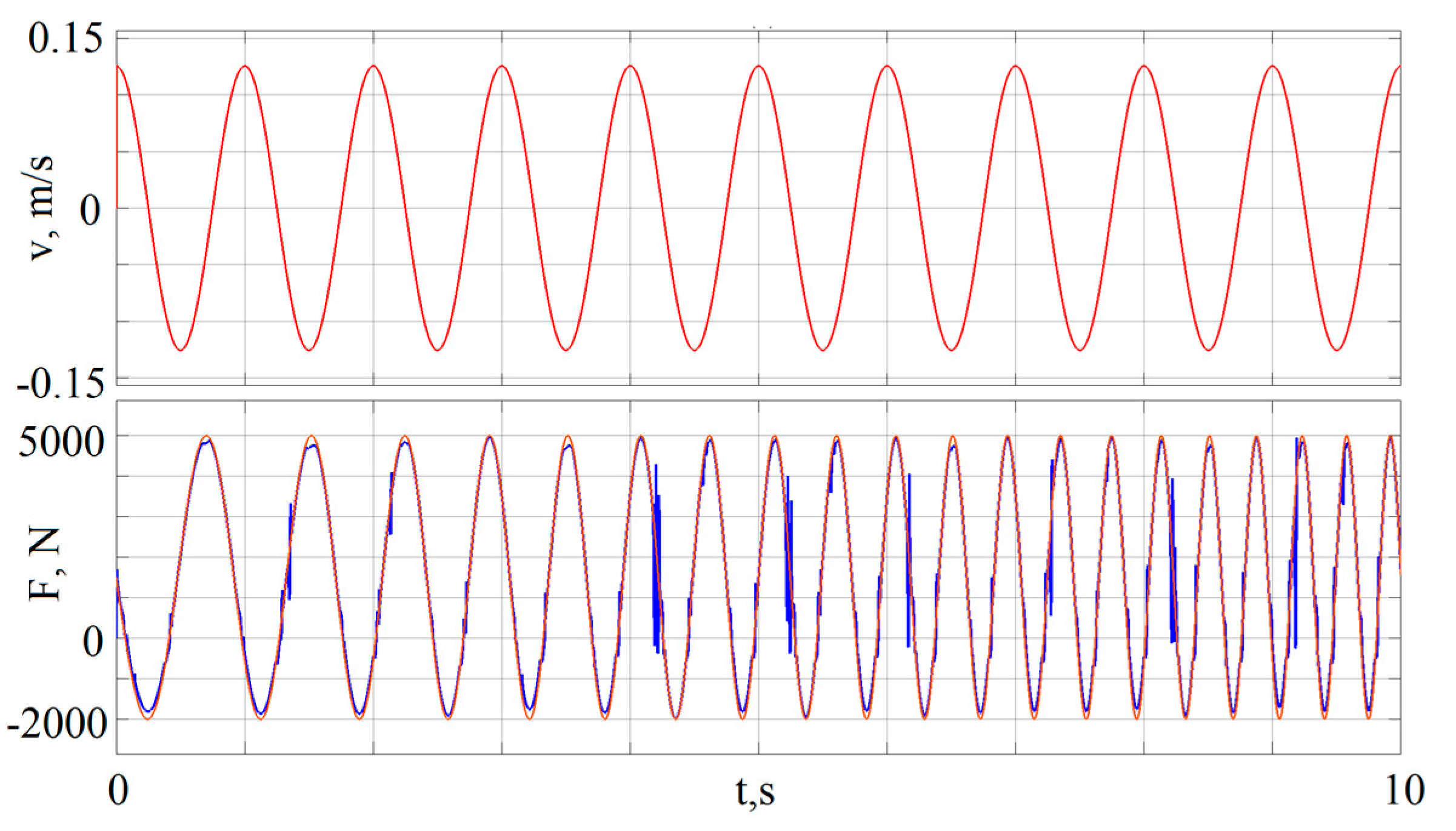 Energies 13 01091 g011 Energies 13 01091 g011
