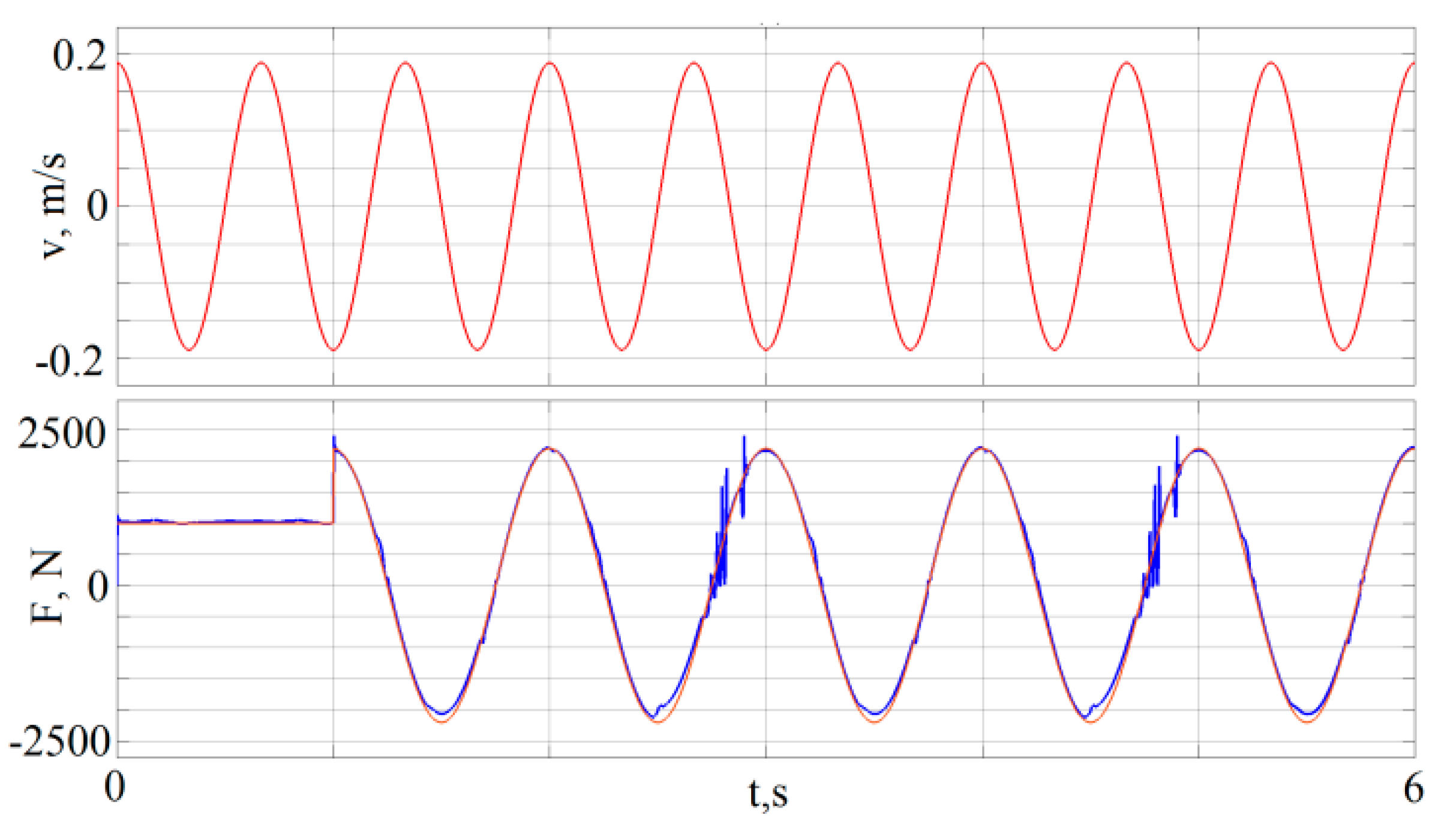 Energies 13 01091 g012 Energies 13 01091 g012