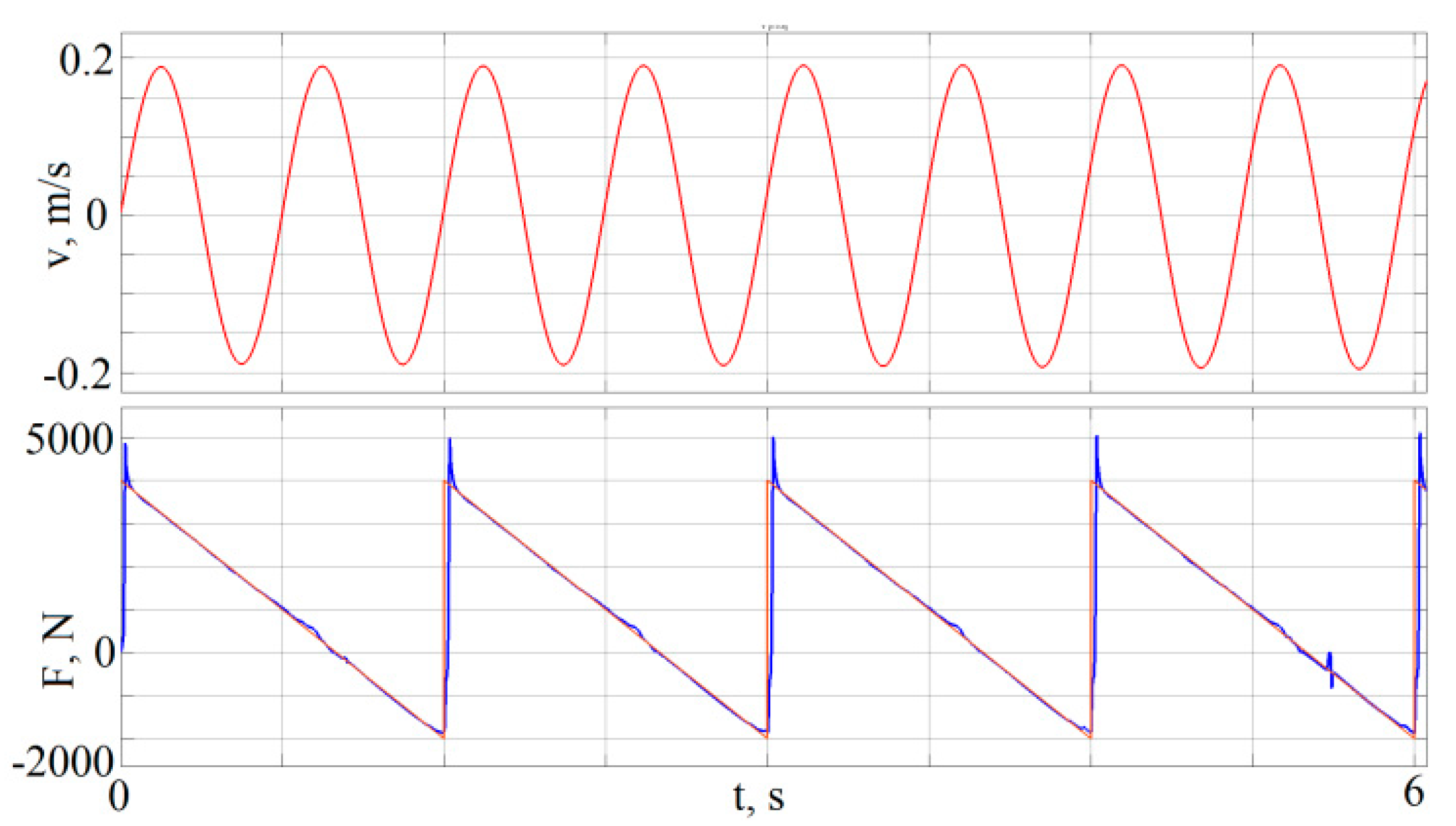 Energies 13 01091 g013 Energies 13 01091 g013