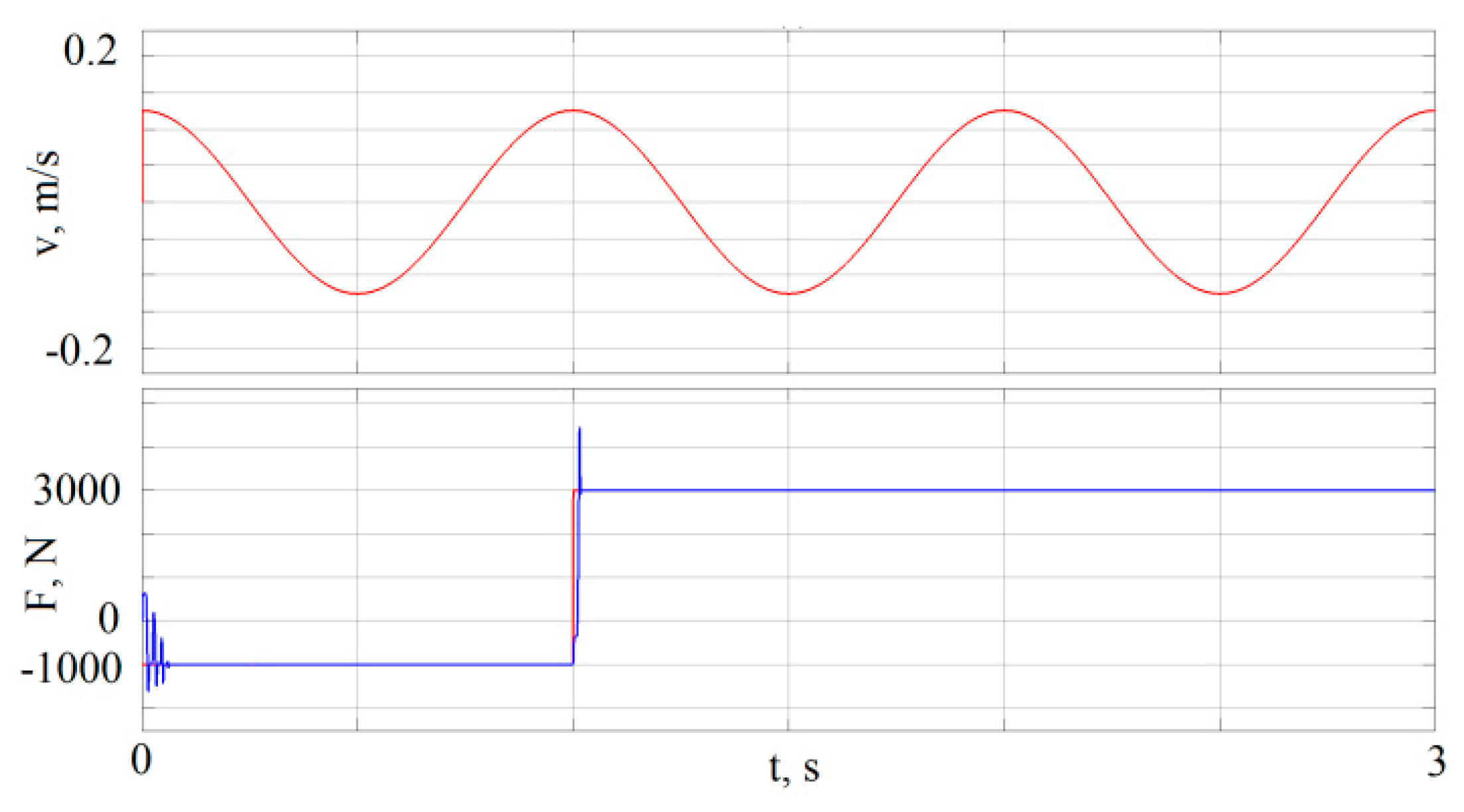 Energies 13 01091 g014 Energies 13 01091 g014