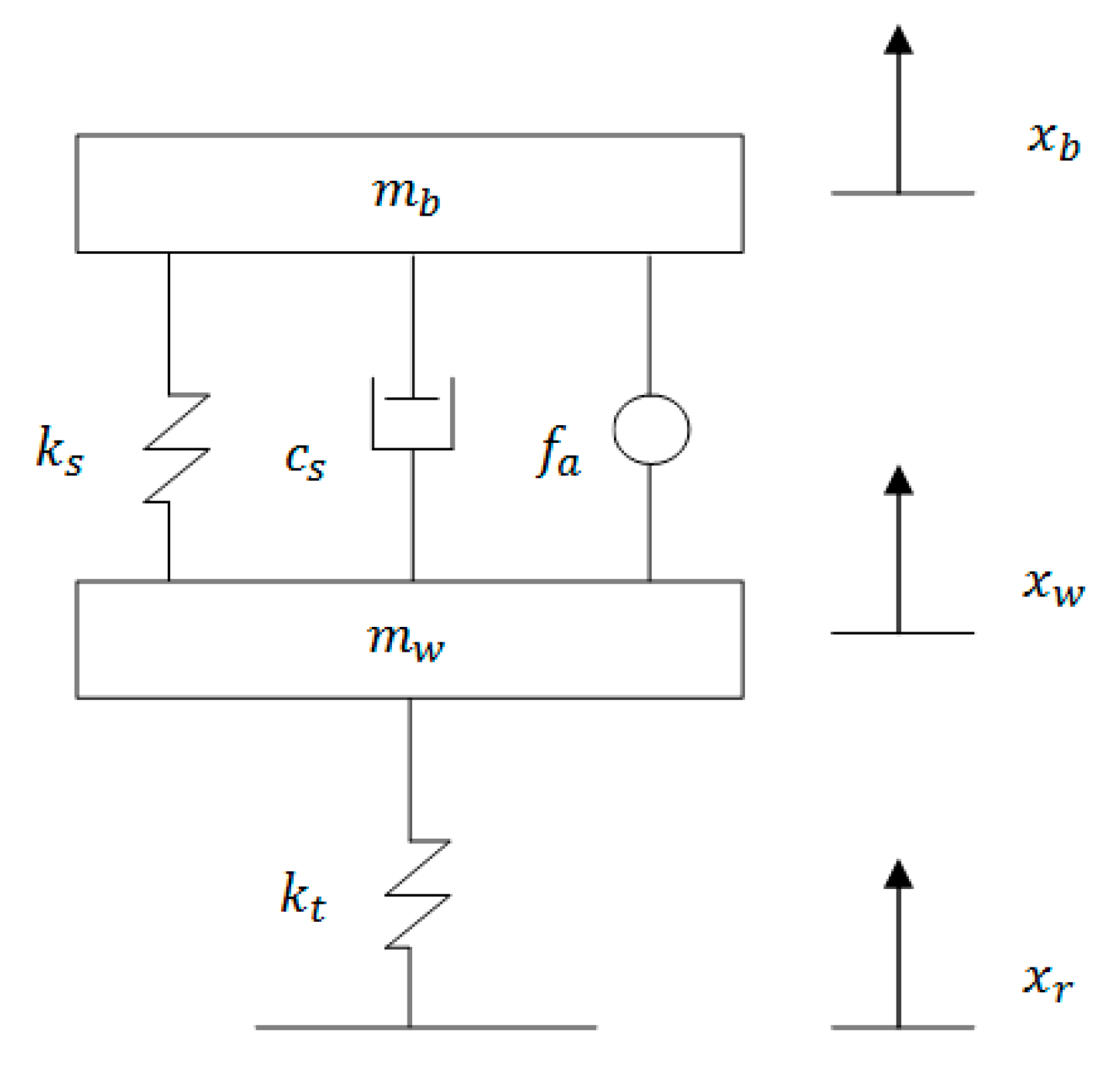 Energies 13 01091 g015 Energies 13 01091 g015