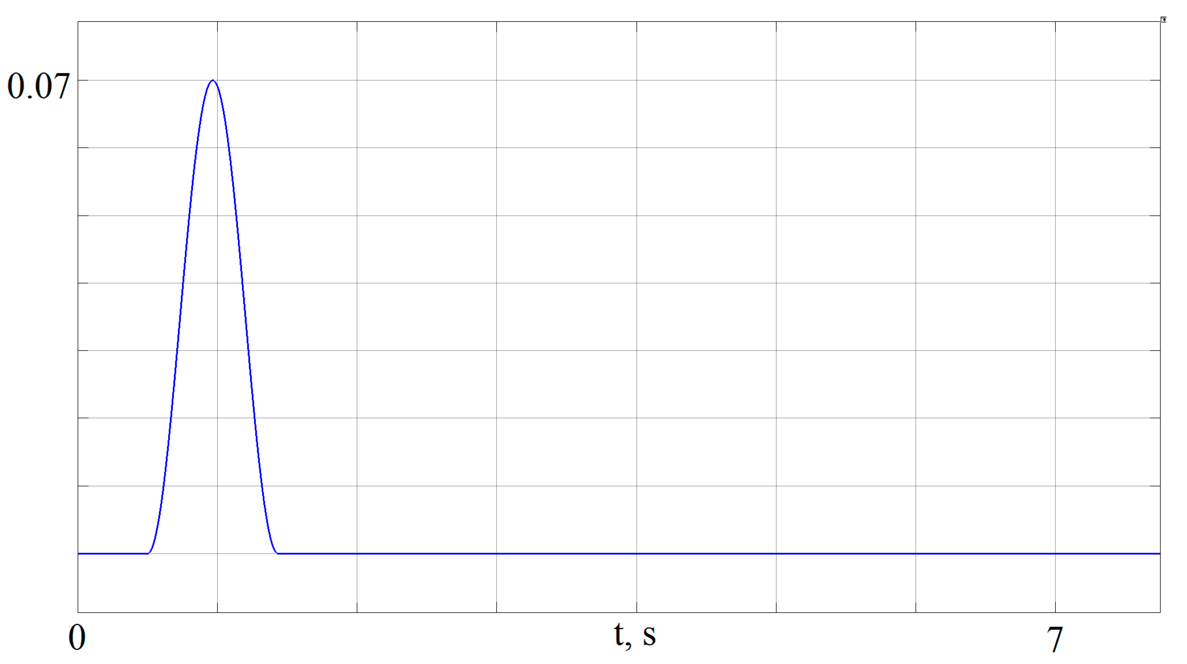 Energies 13 01091 g016 Energies 13 01091 g016