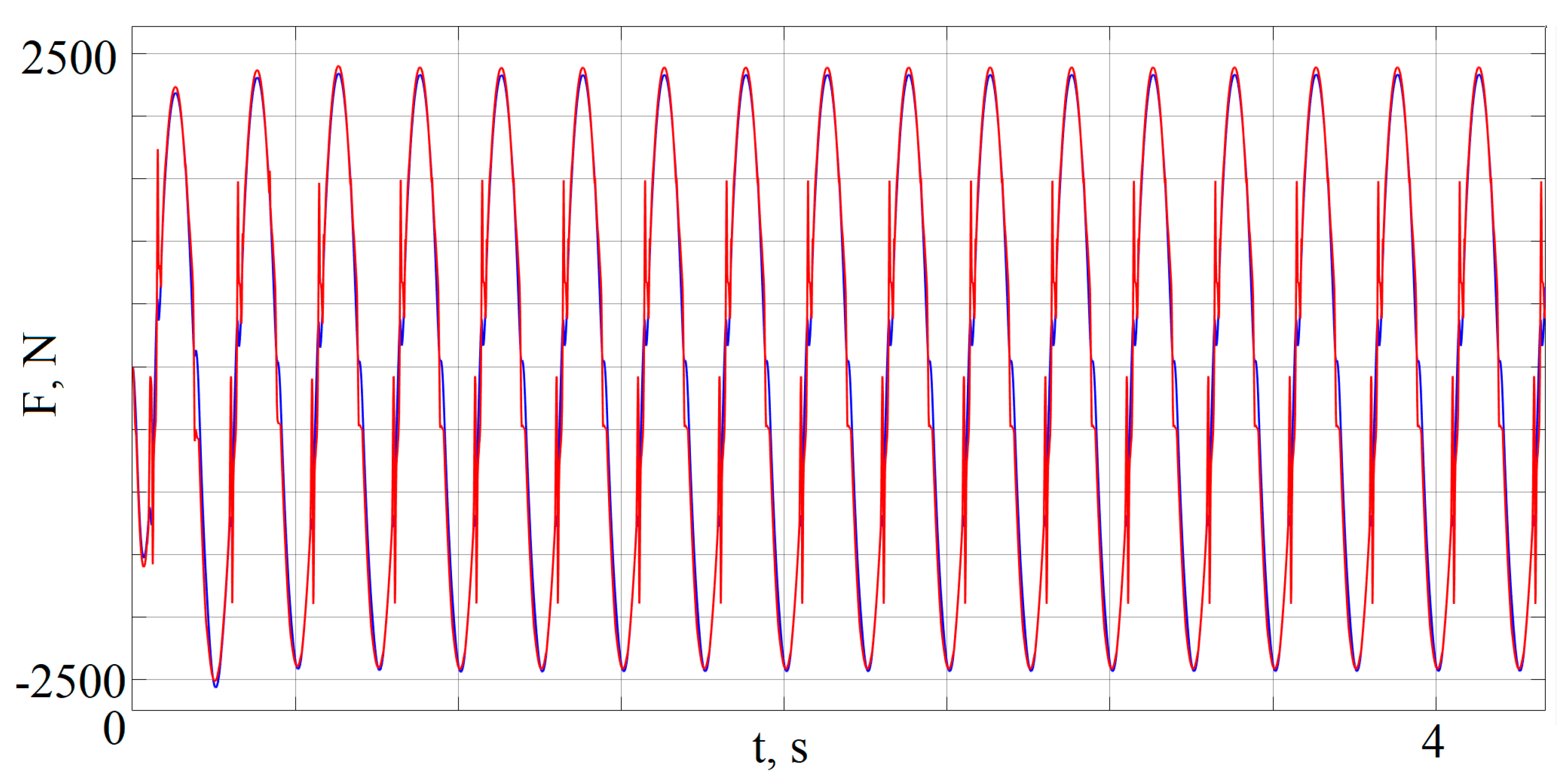 Energies 13 01091 g019 Energies 13 01091 g019