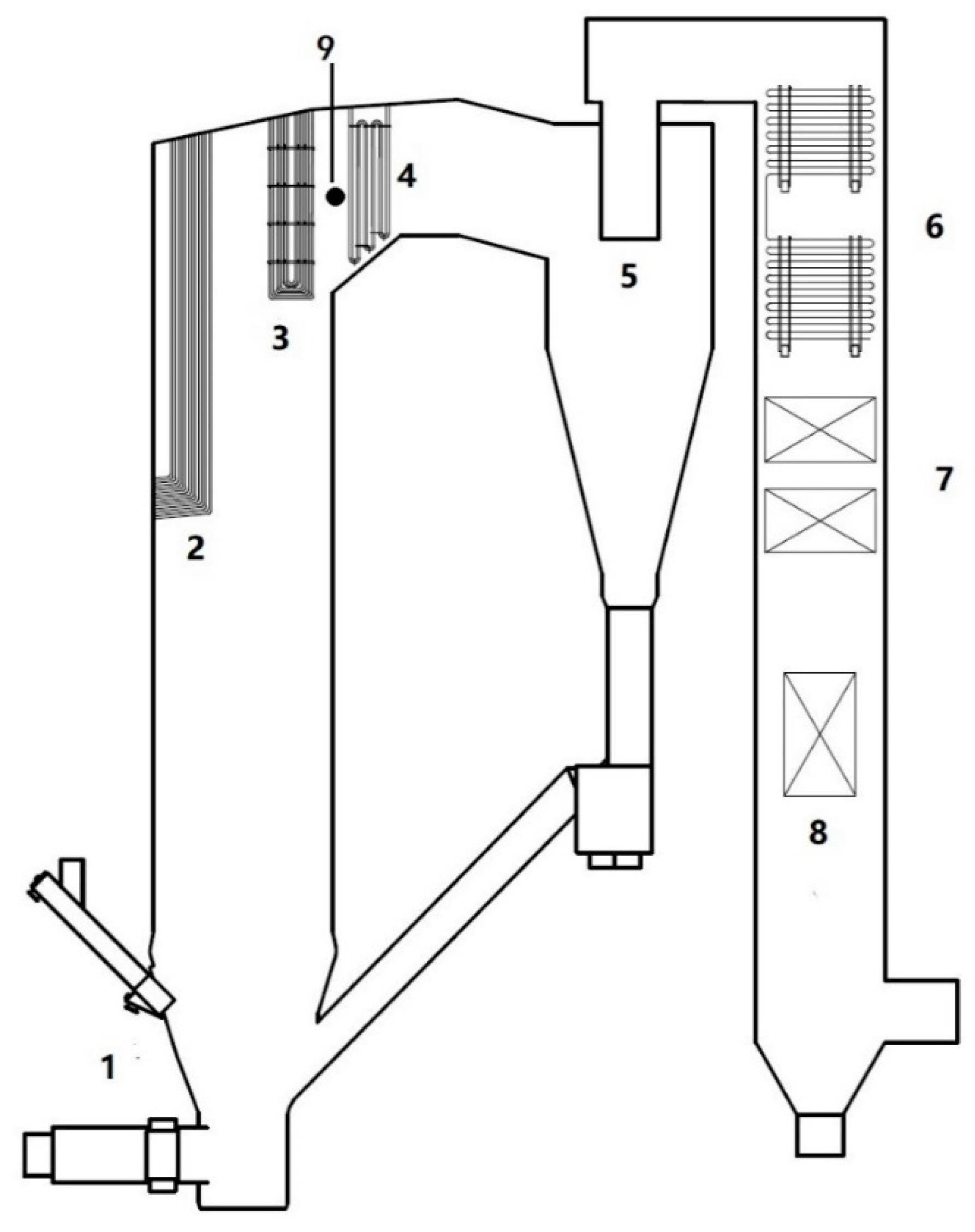 Energies 13 01092 g001 Energies 13 01092 g001