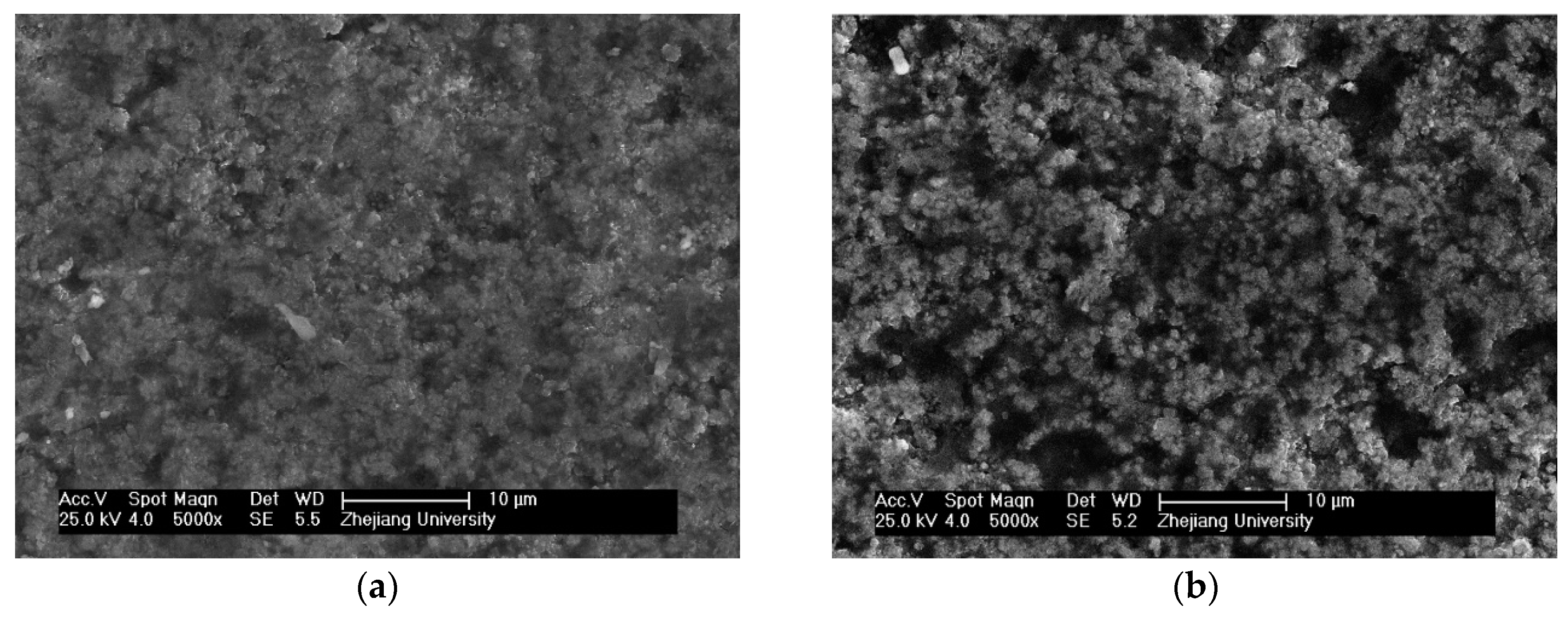 Energies 13 01092 g007 Energies 13 01092 g007