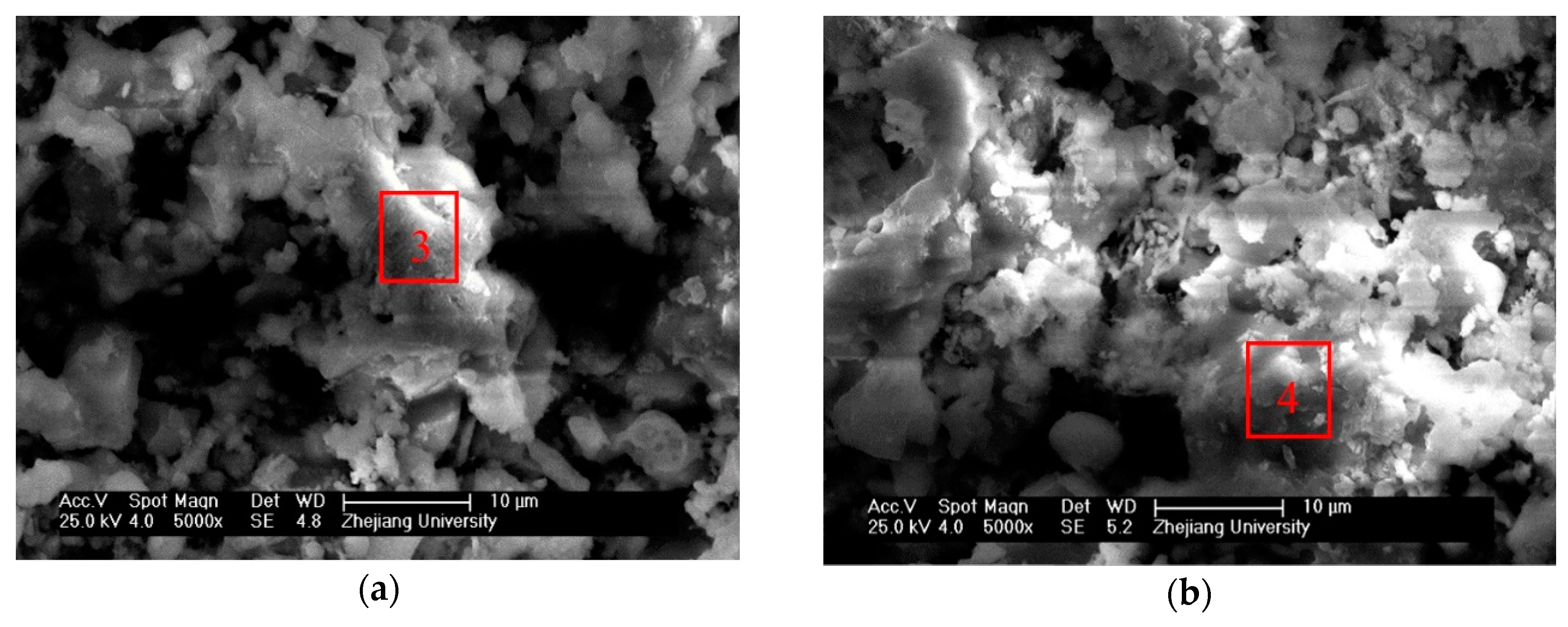 Energies 13 01092 g010 Energies 13 01092 g010