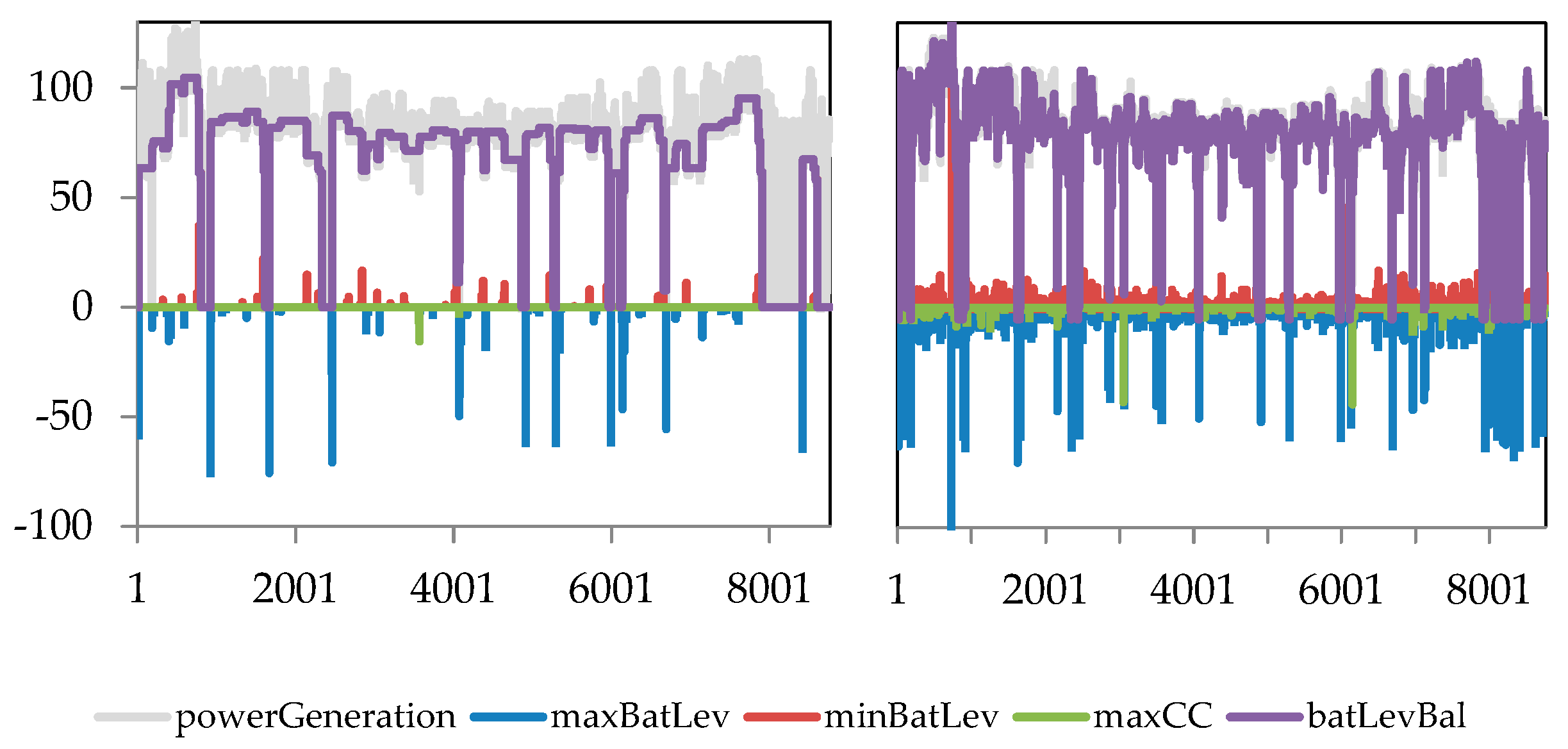 Energies 13 01093 g0a11