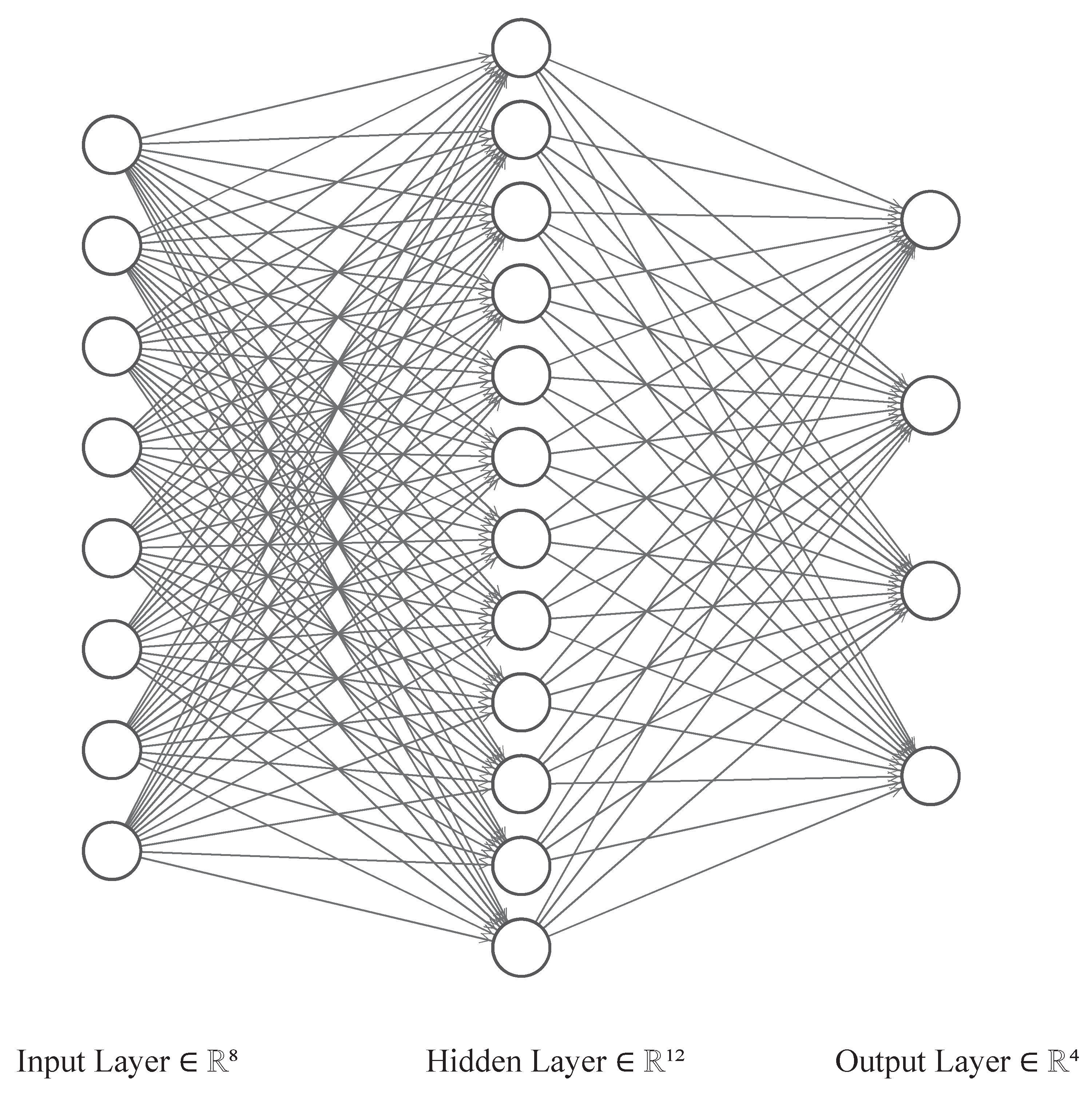 Energies 13 01094 g002 Energies 13 01094 g002