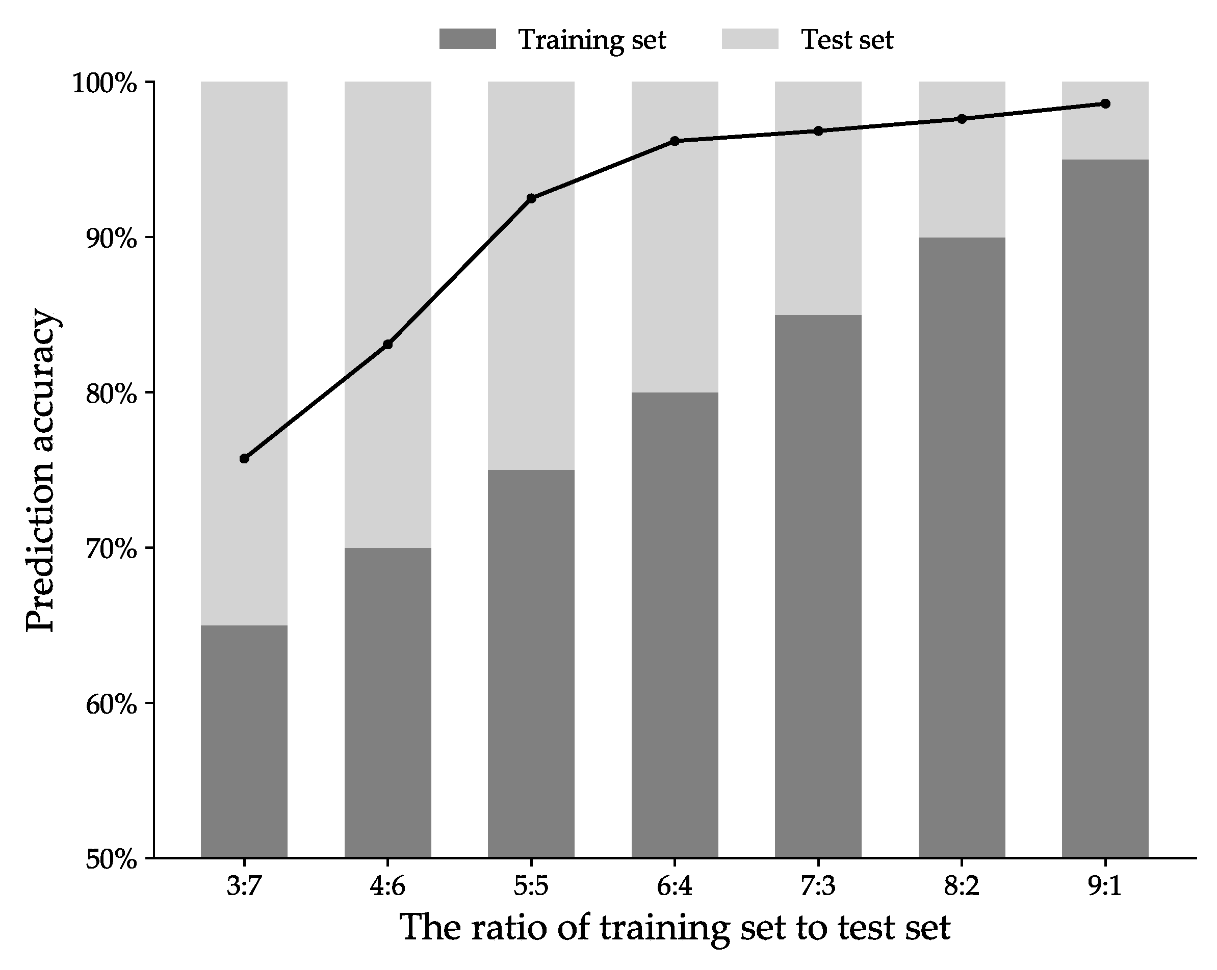 Energies 13 01094 g009 Energies 13 01094 g009