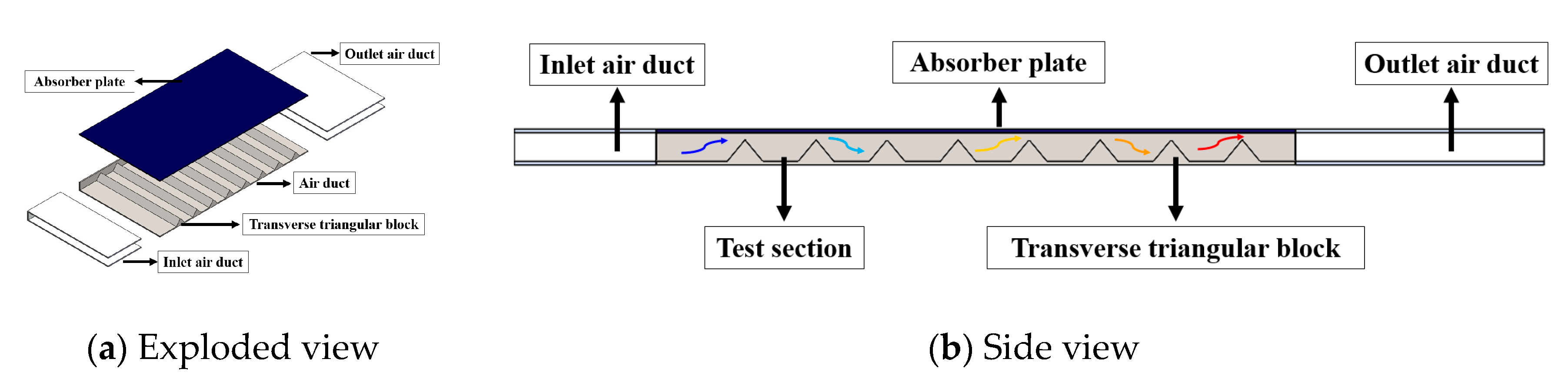 Energies 13 01099 g001 Energies 13 01099 g001