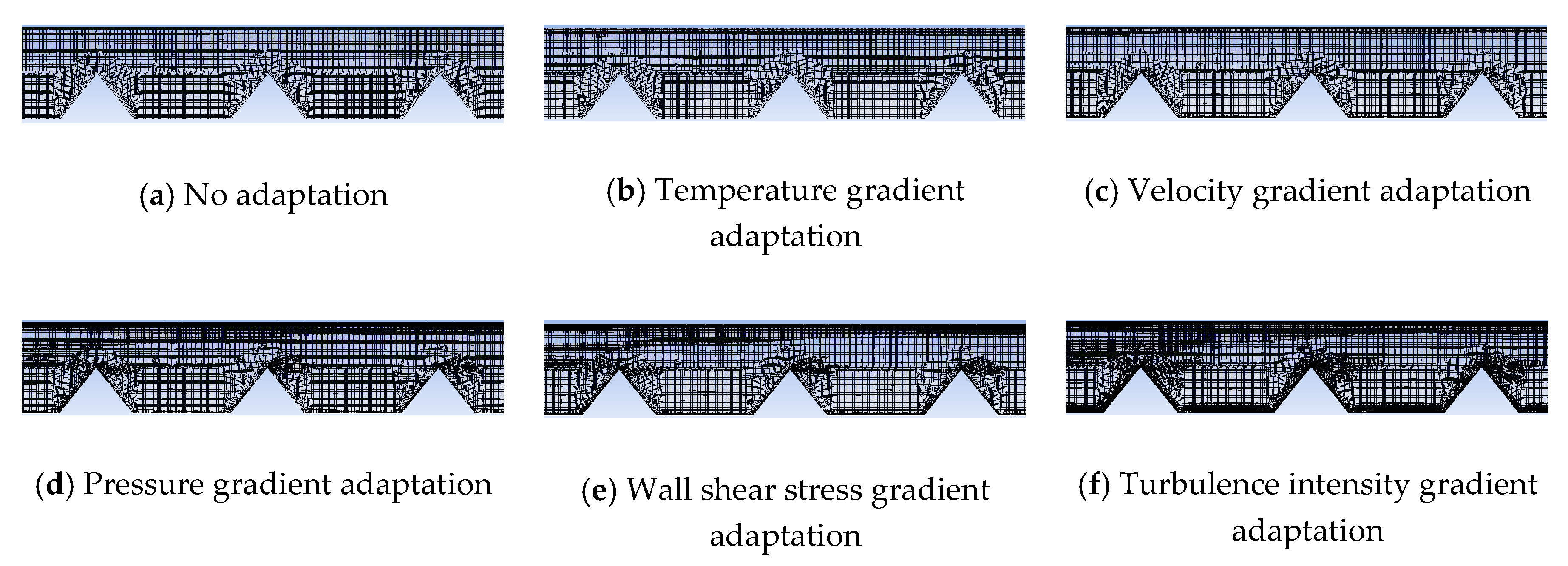 Energies 13 01099 g004 Energies 13 01099 g004