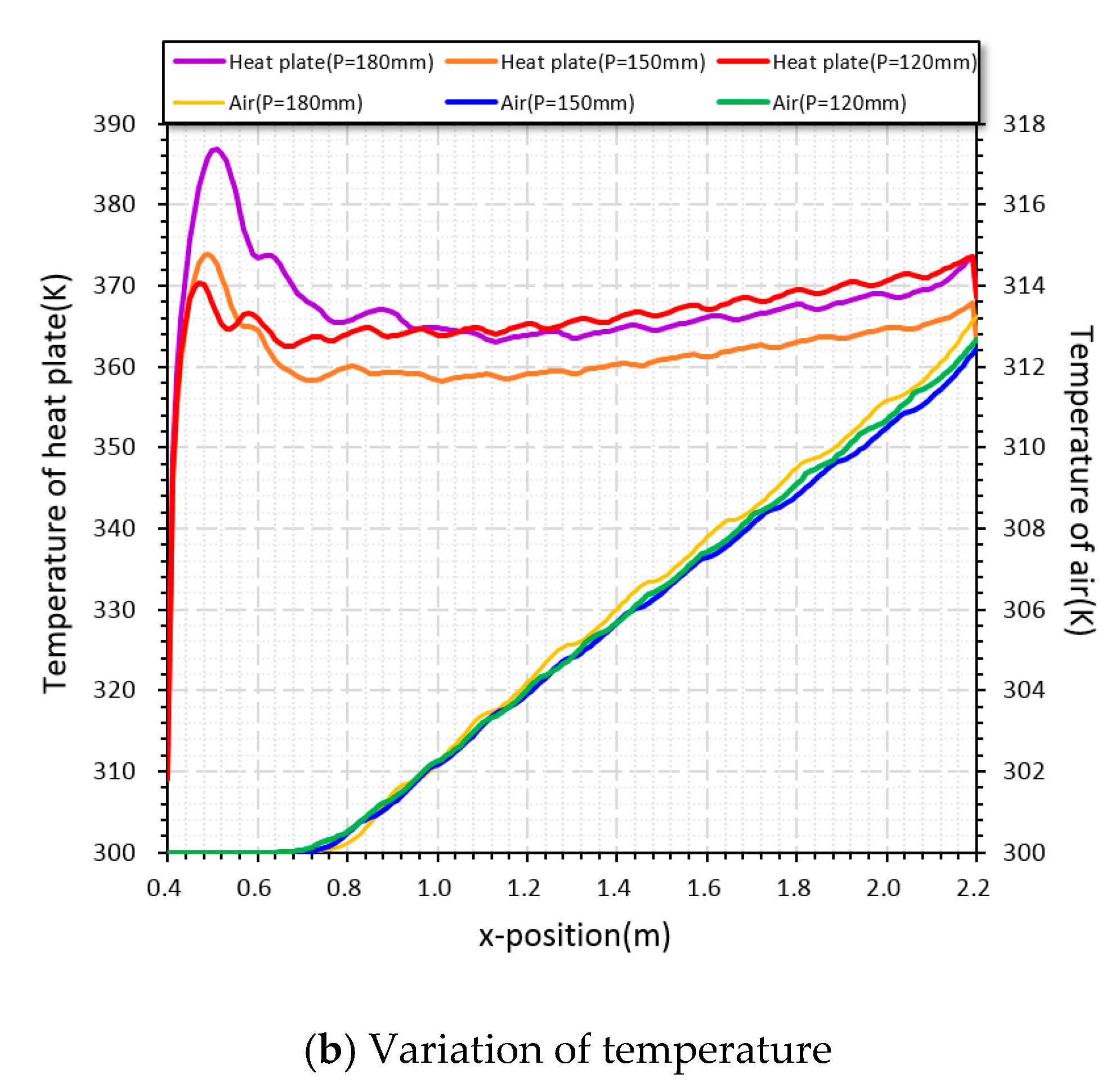 Energies 13 01099 g007b Energies 13 01099 g007b