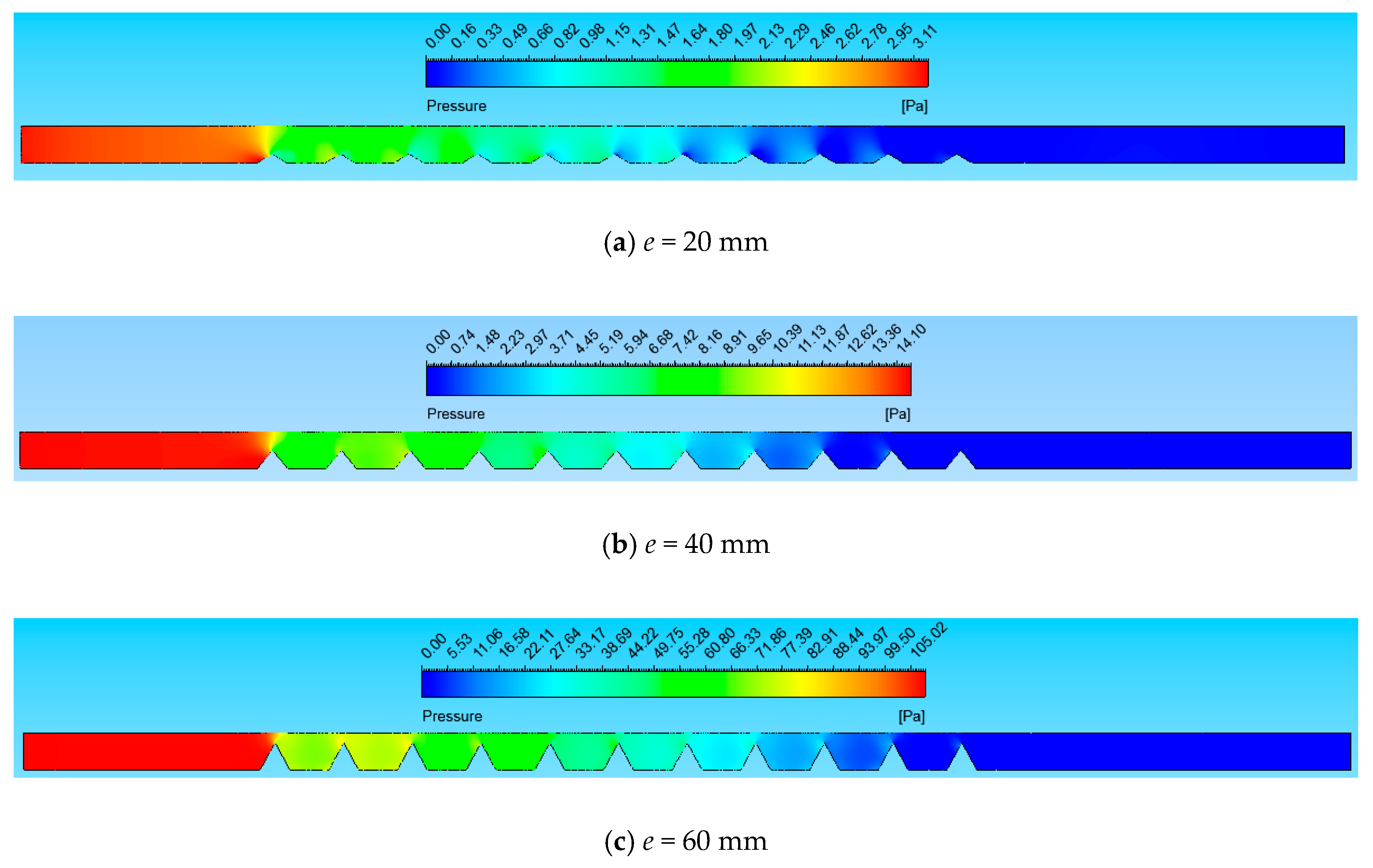 Energies 13 01099 g011 Energies 13 01099 g011