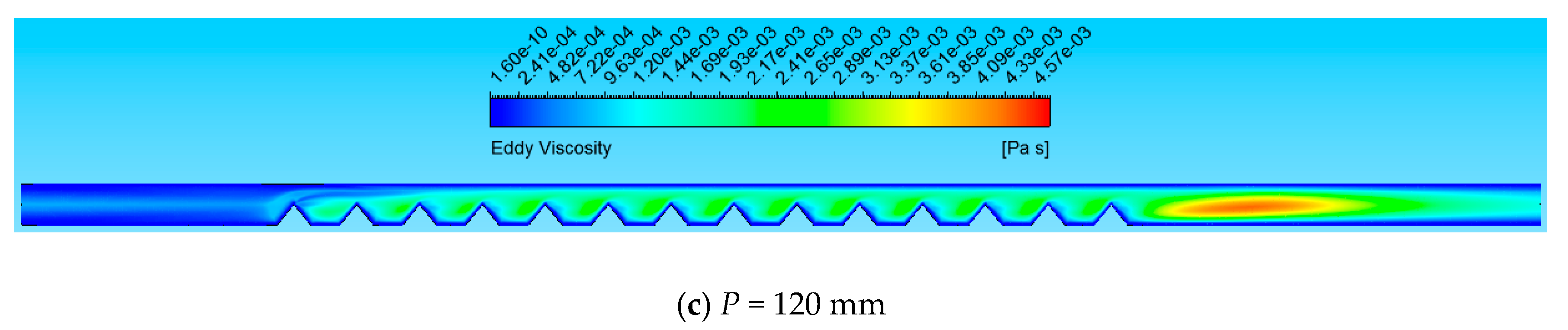 Energies 13 01099 g012b Energies 13 01099 g012b
