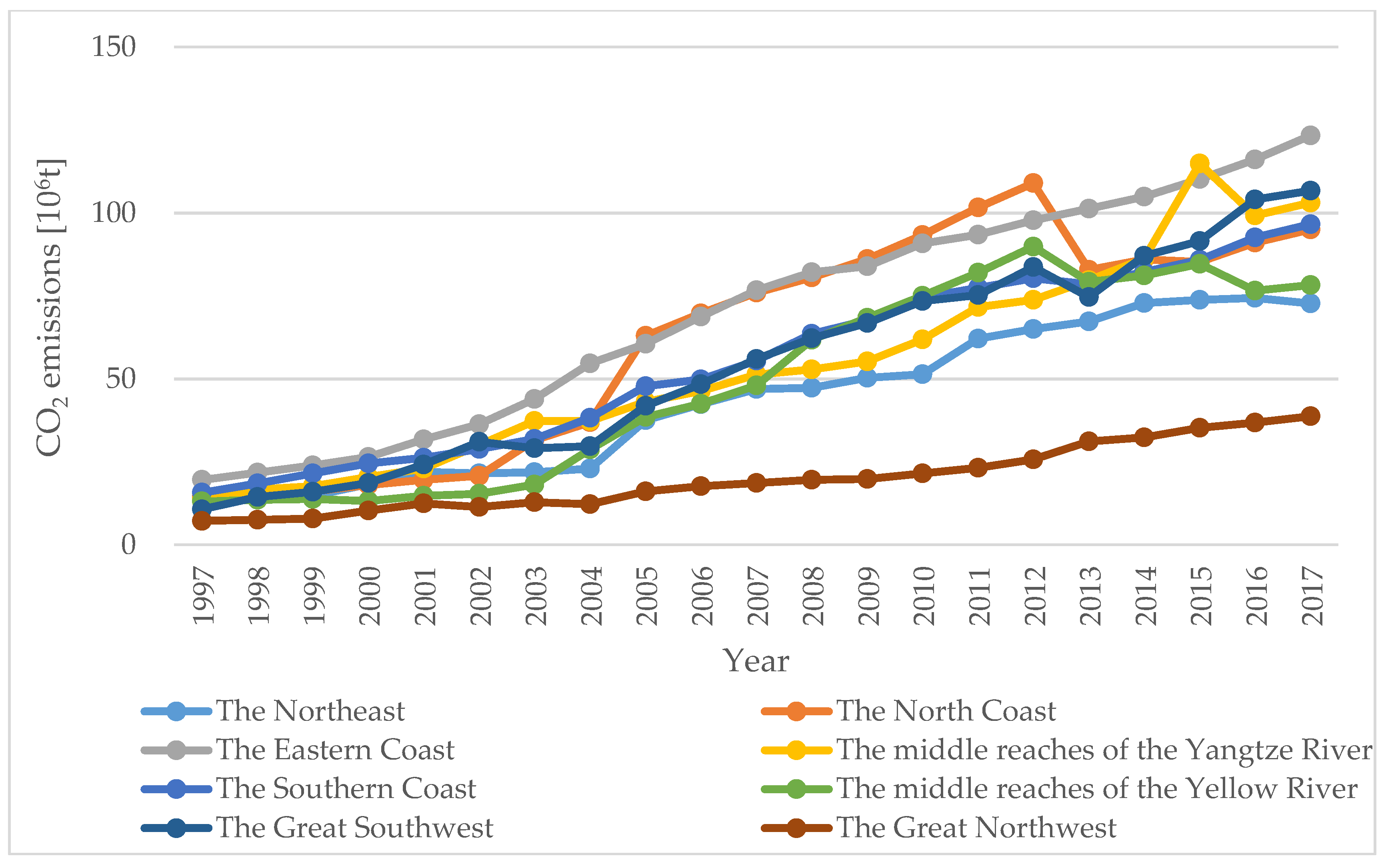 Energies 13 01100 g002 Energies 13 01100 g002