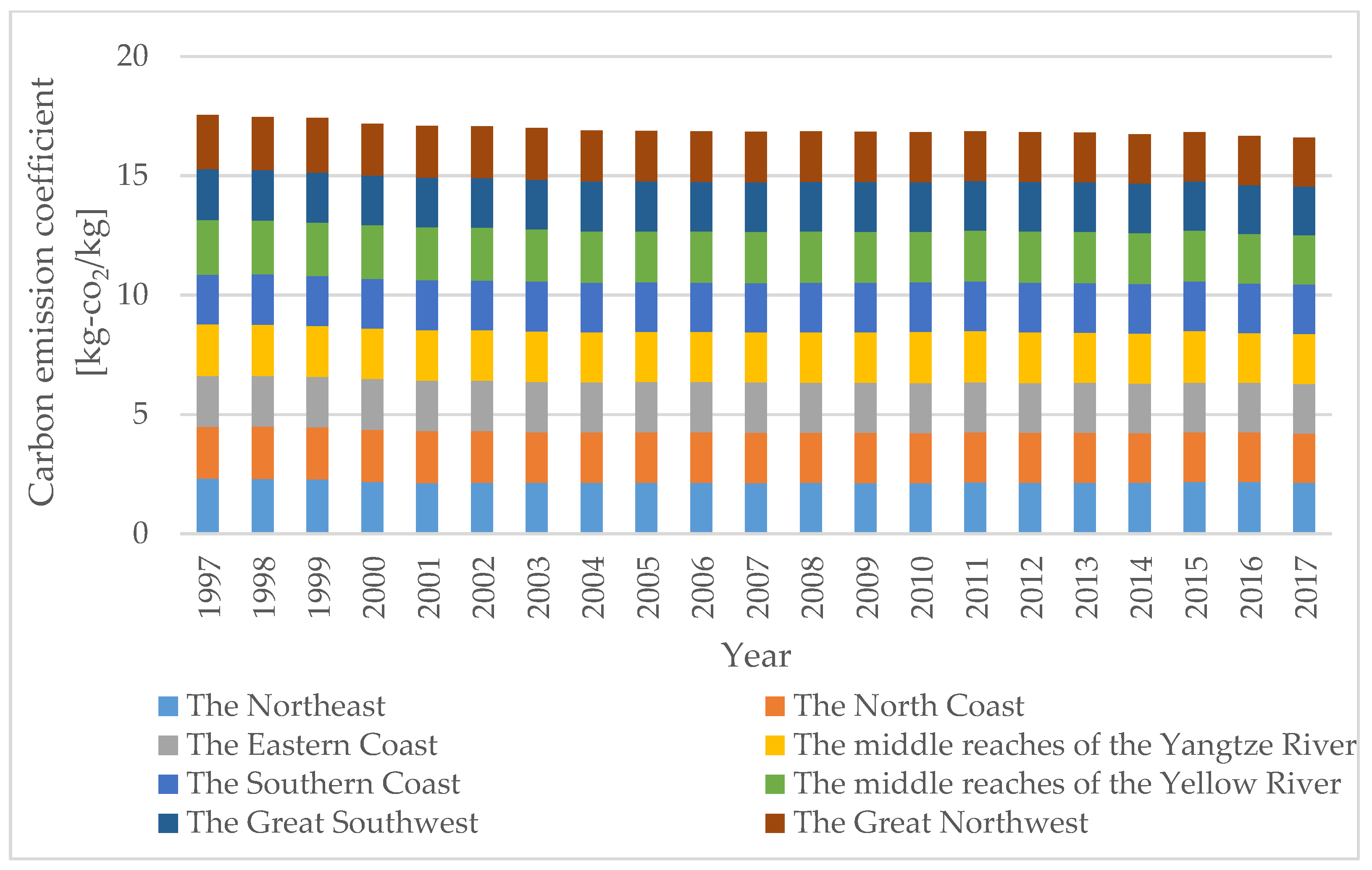 Energies 13 01100 g003 Energies 13 01100 g003