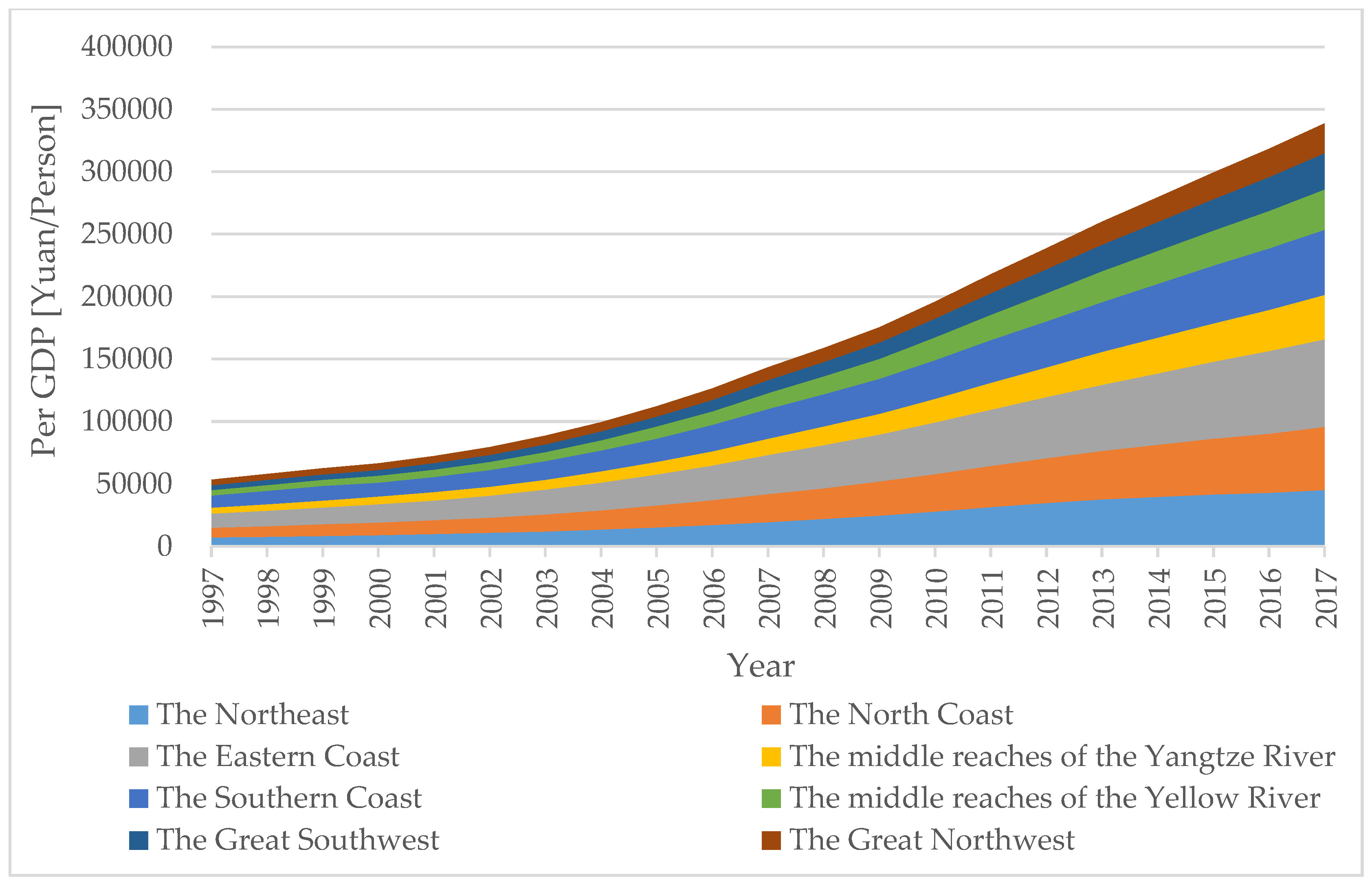 Energies 13 01100 g006 Energies 13 01100 g006