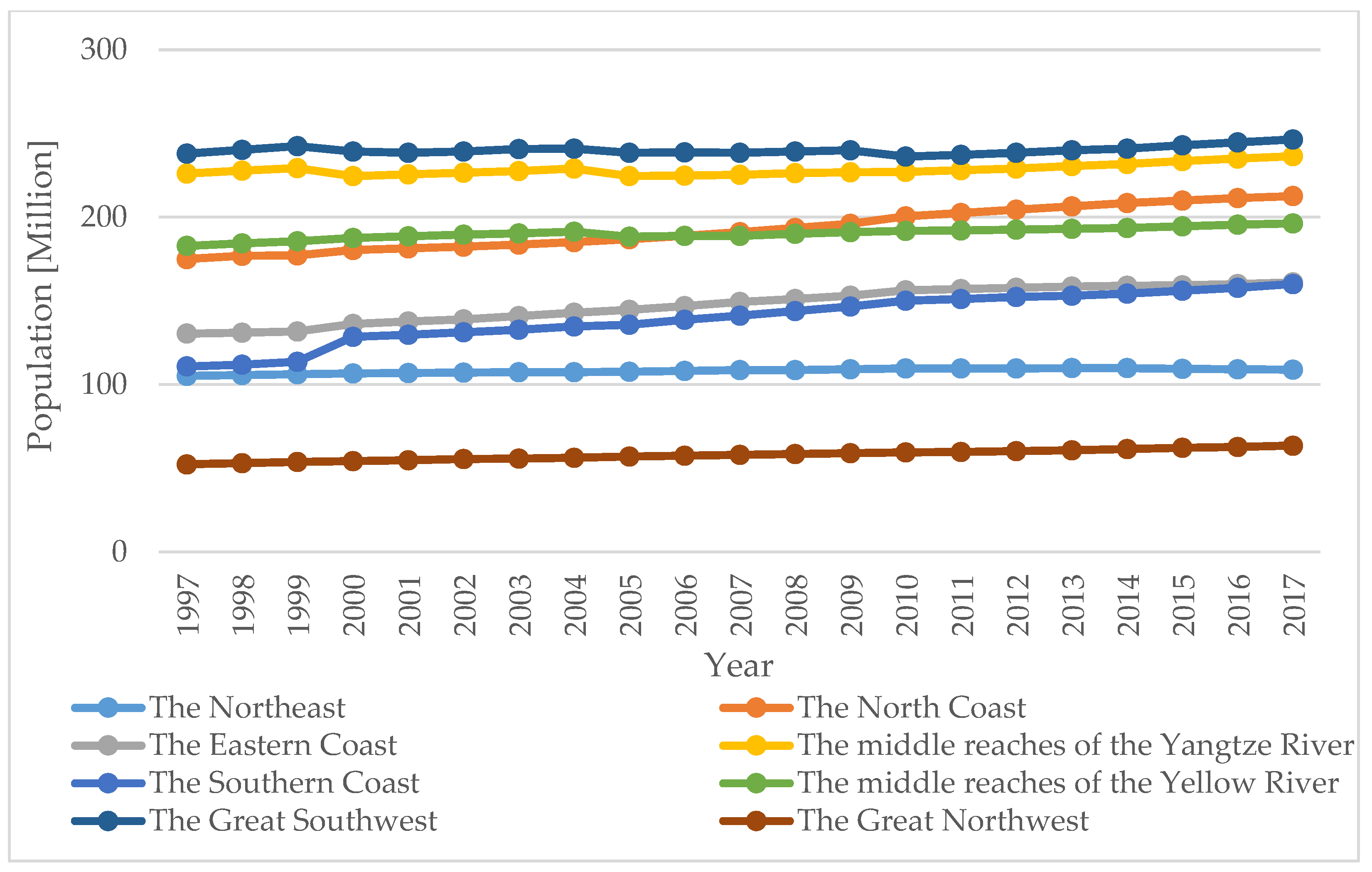Energies 13 01100 g007 Energies 13 01100 g007