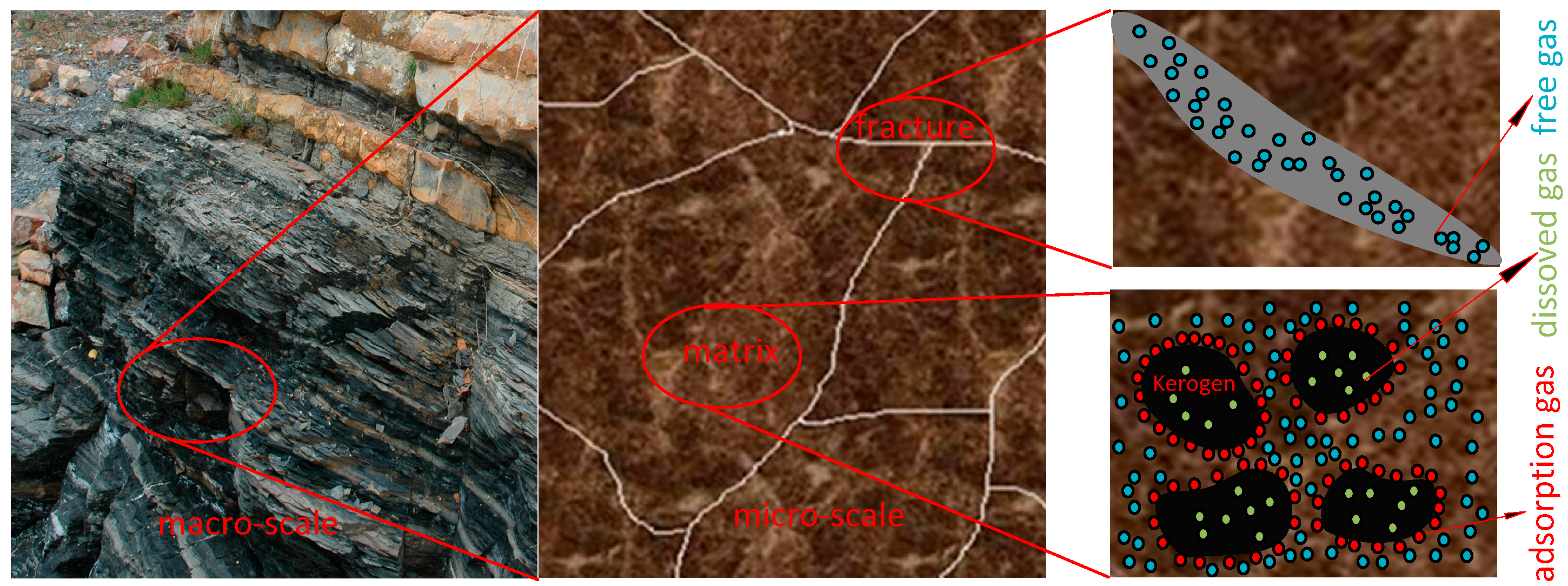 Energies 13 01101 g001 Energies 13 01101 g001