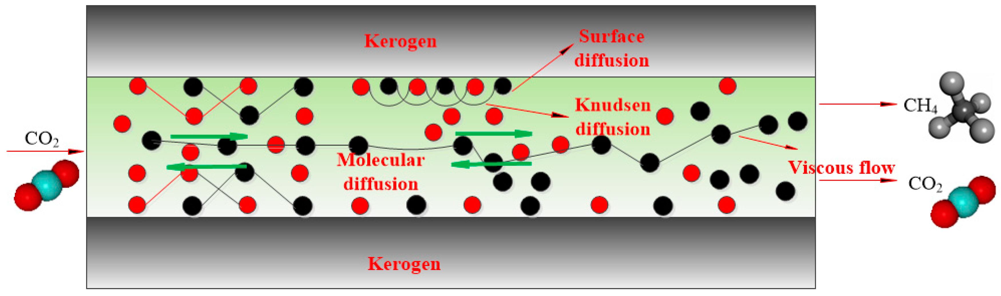 Energies 13 01101 g002 Energies 13 01101 g002