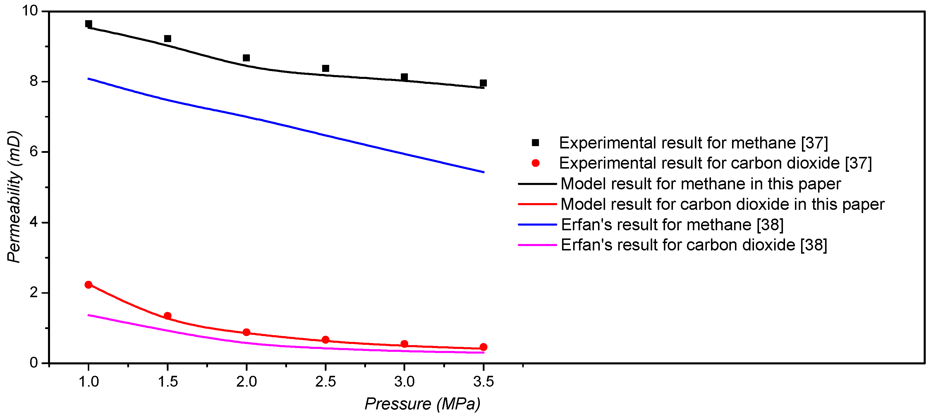 Energies 13 01101 g004 Energies 13 01101 g004