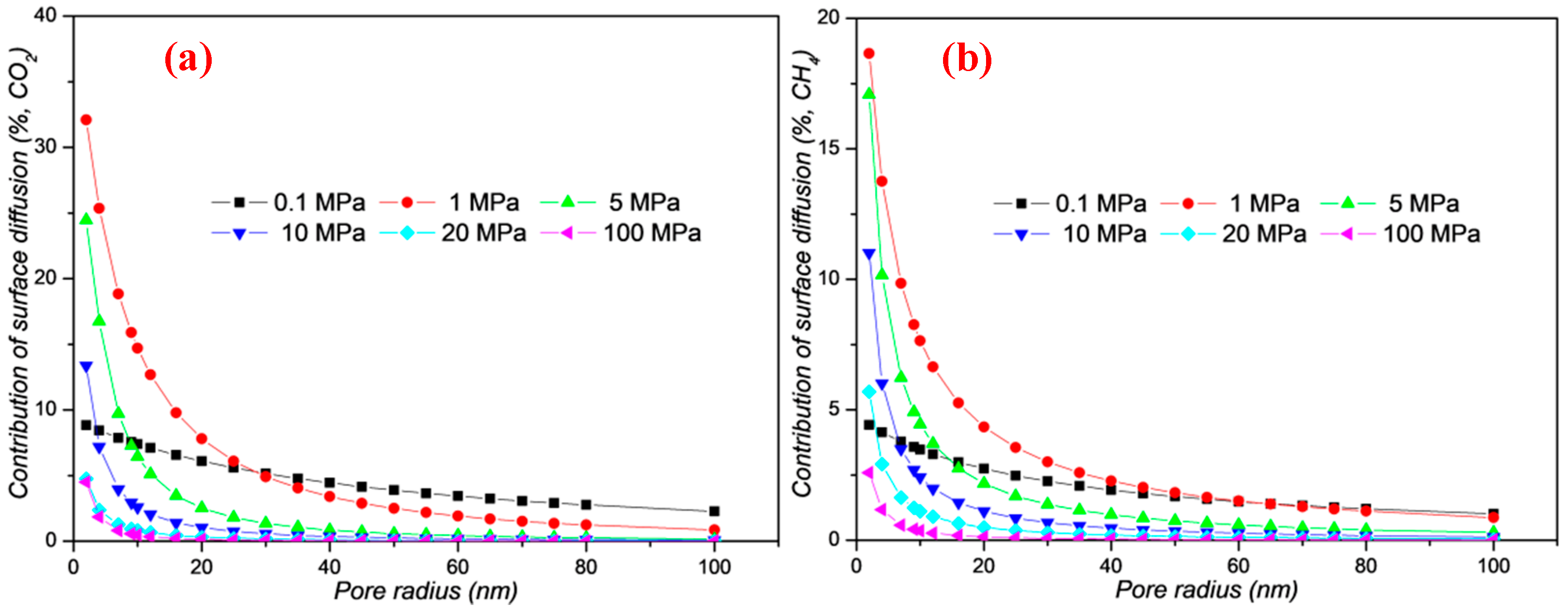 Energies 13 01101 g008 Energies 13 01101 g008