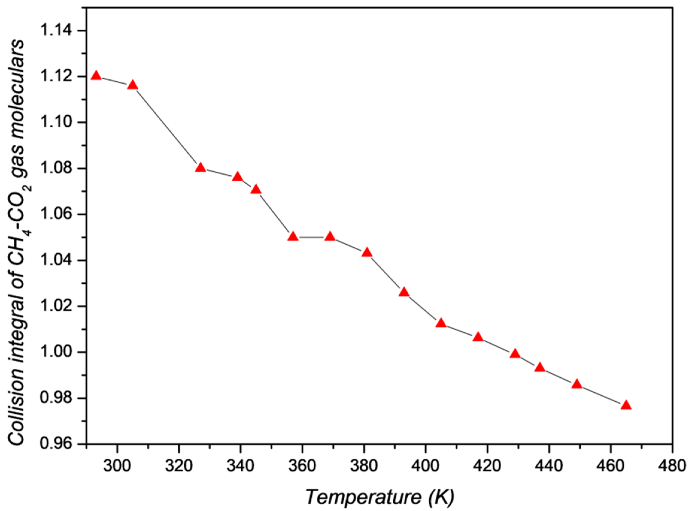 Energies 13 01101 g012 Energies 13 01101 g012