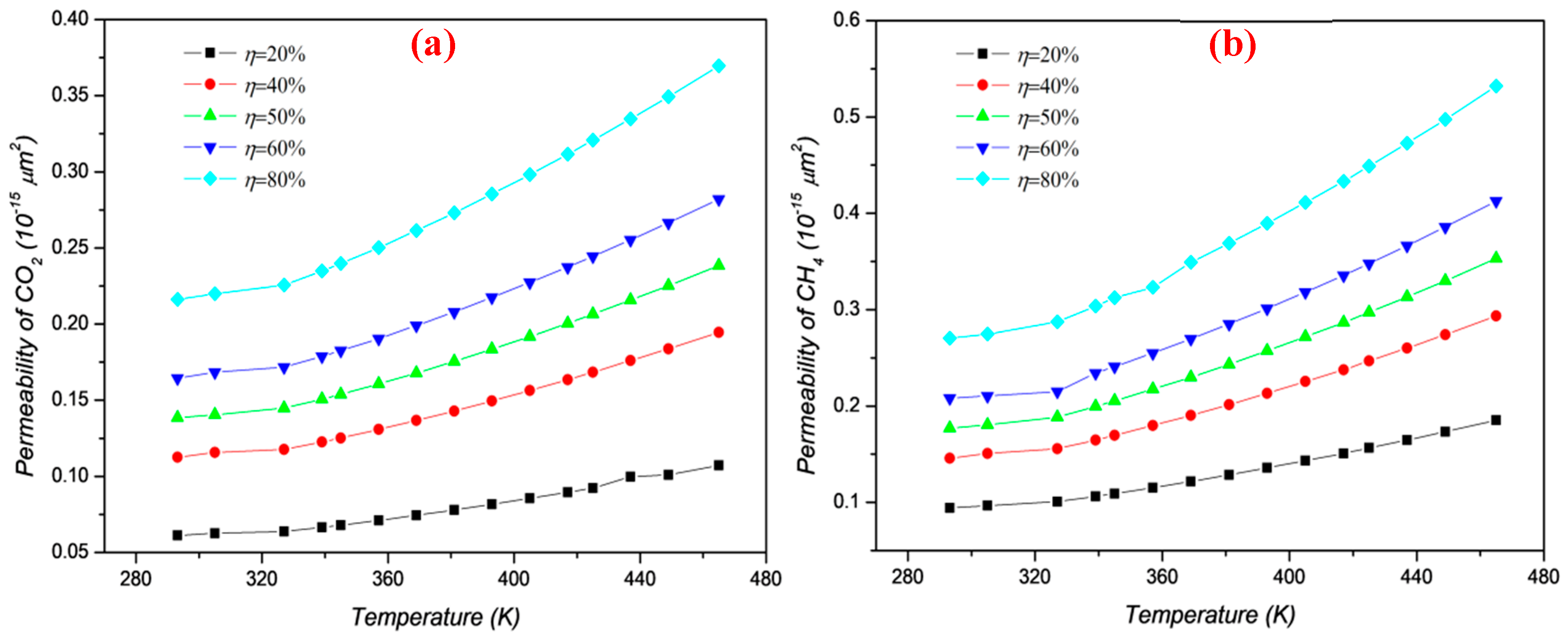 Energies 13 01101 g013 Energies 13 01101 g013