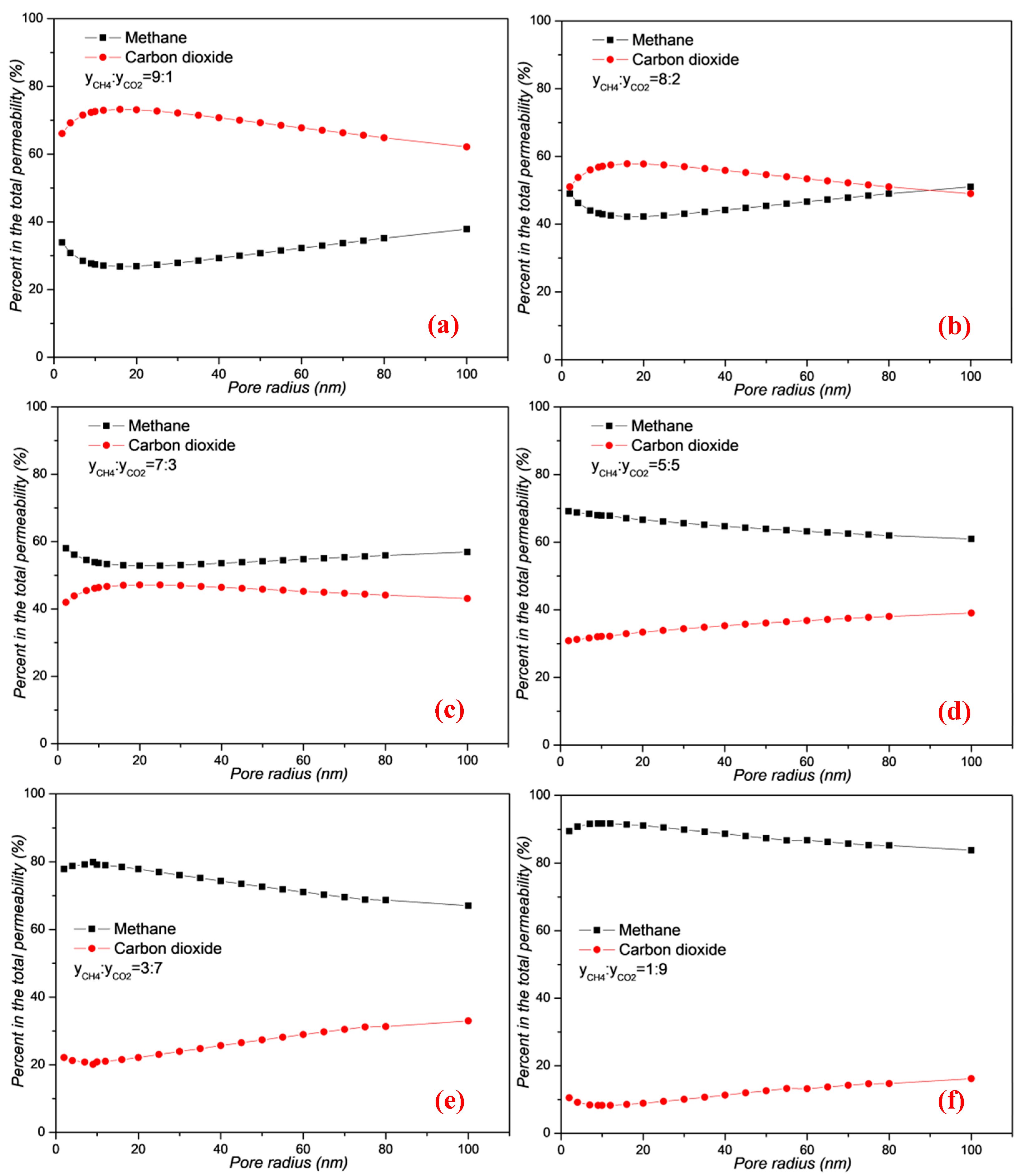 Energies 13 01101 g016 Energies 13 01101 g016
