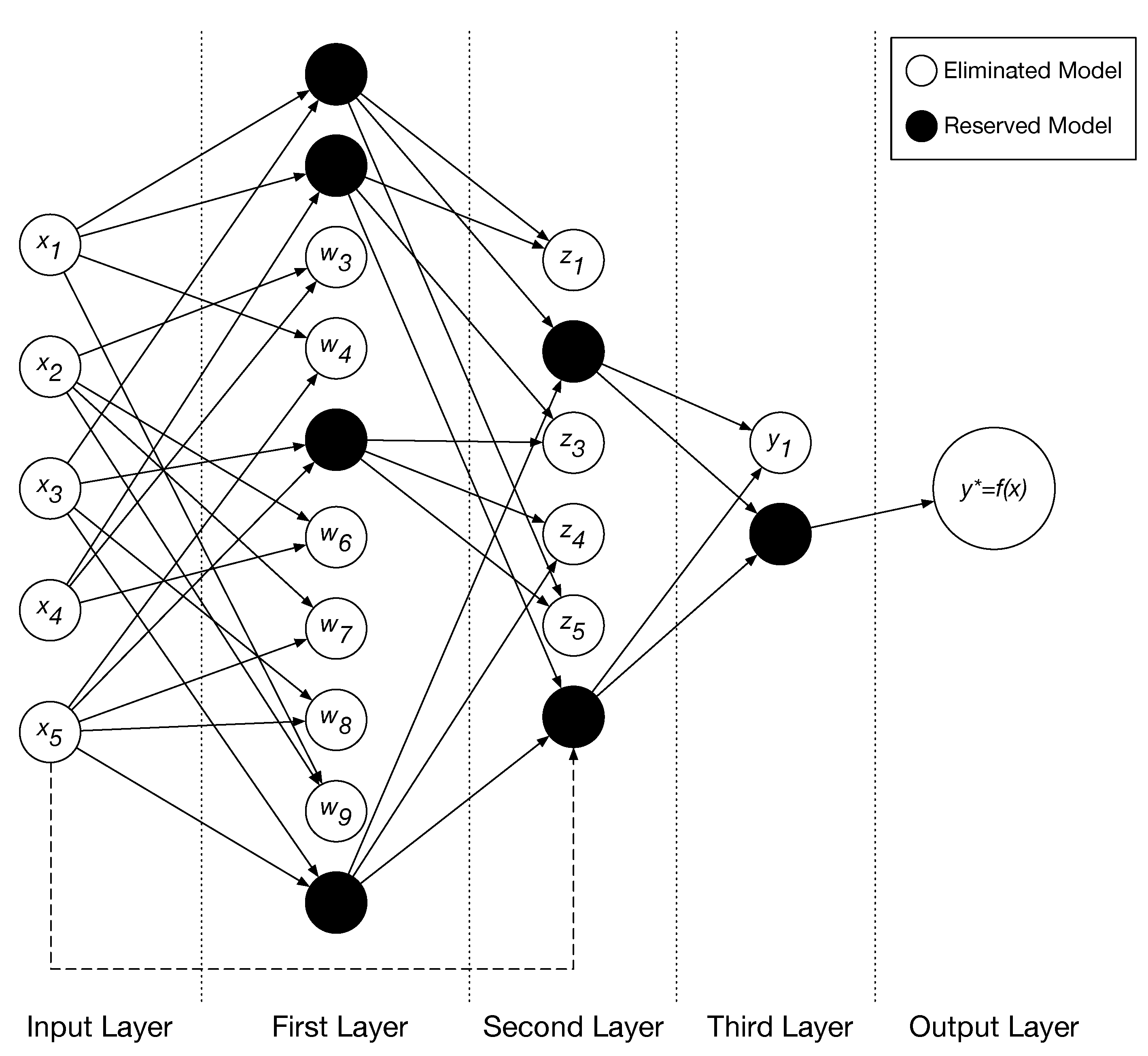 Energies 13 01102 g006