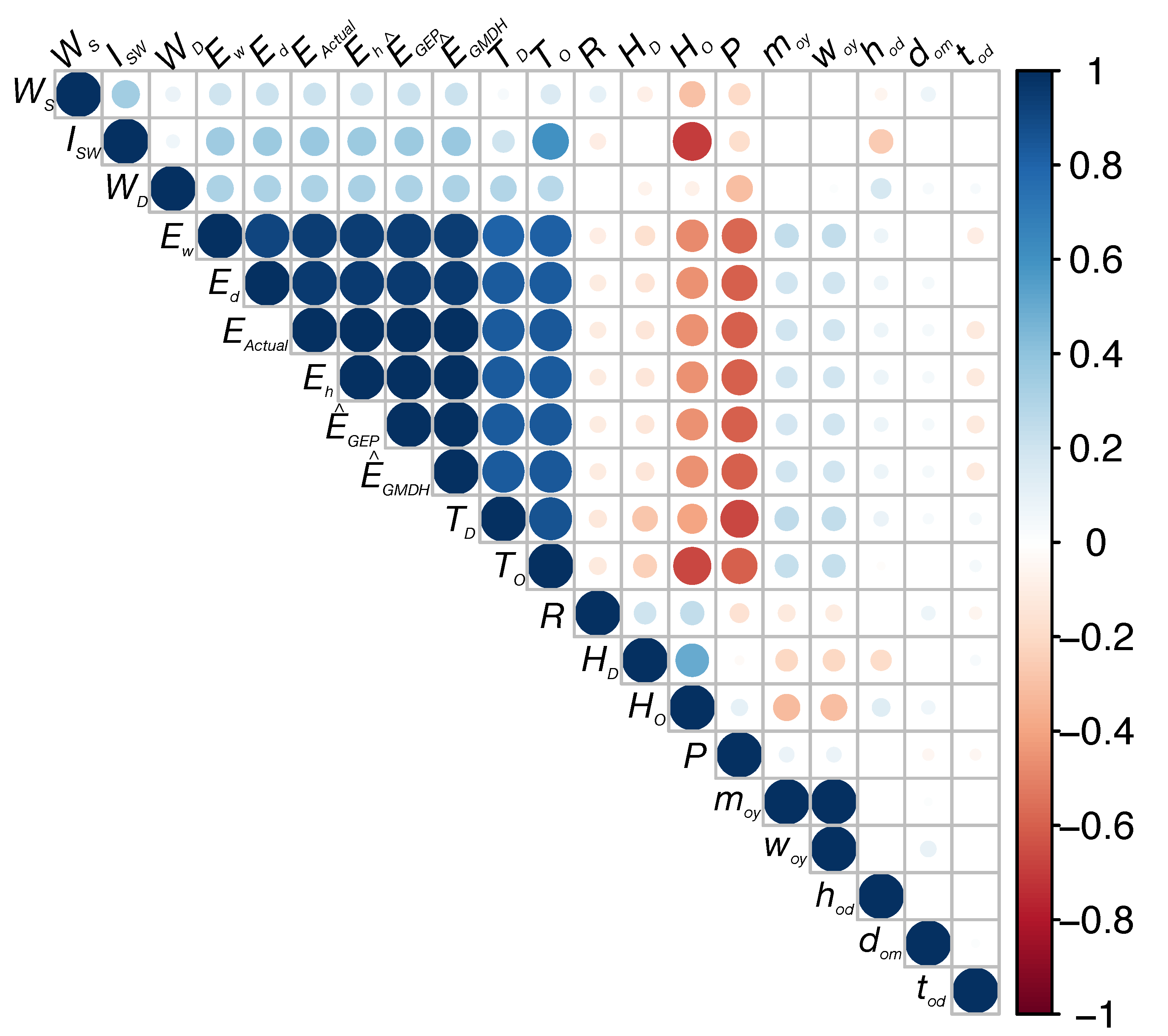 Energies 13 01102 g009