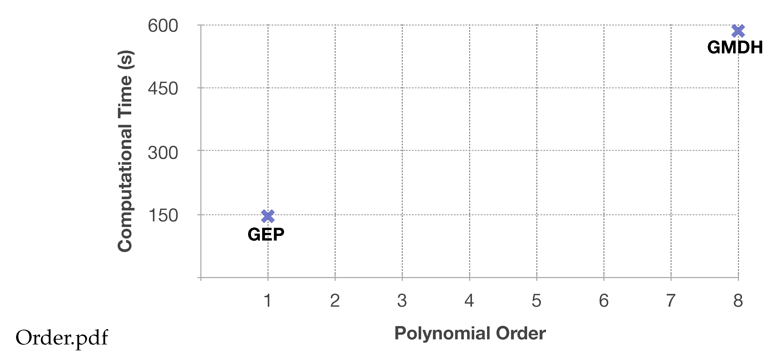 Energies 13 01102 g010