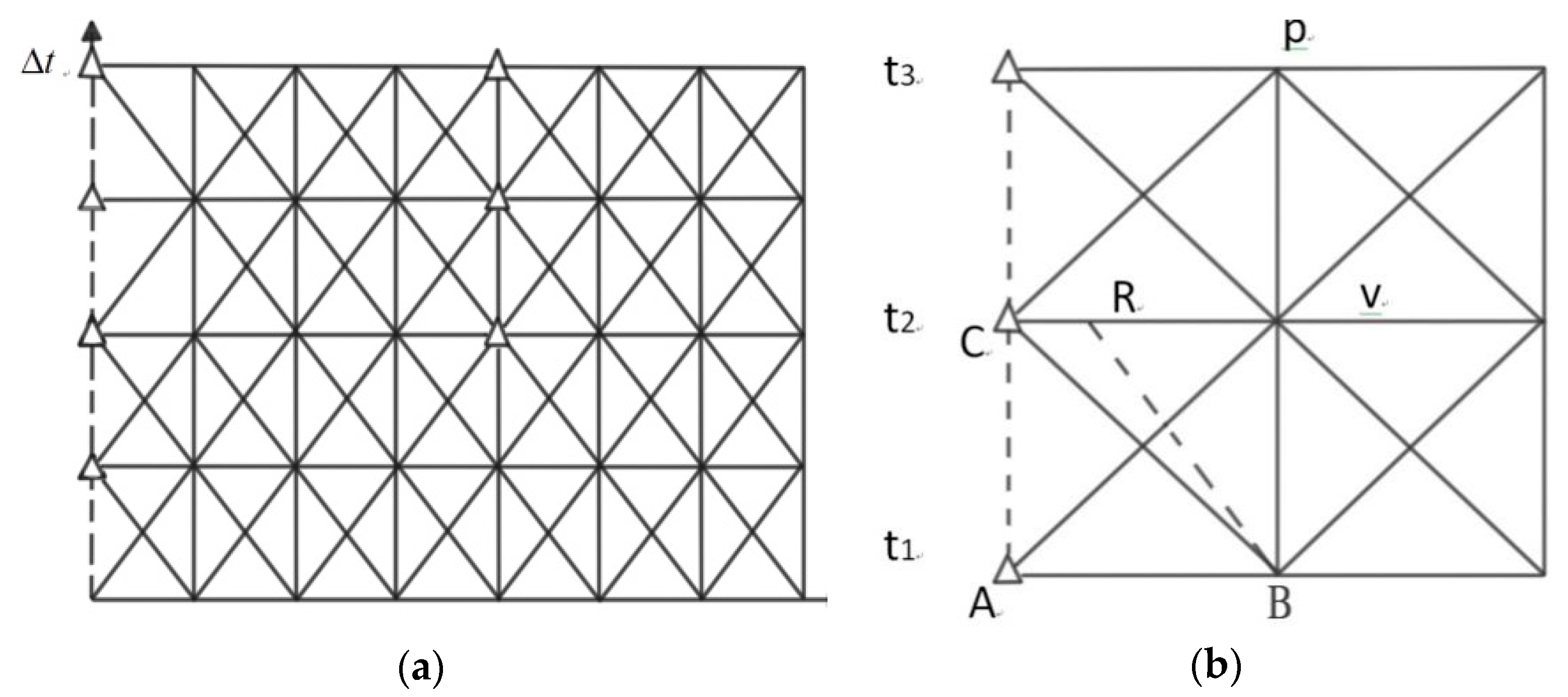 Energies 13 01103 g001