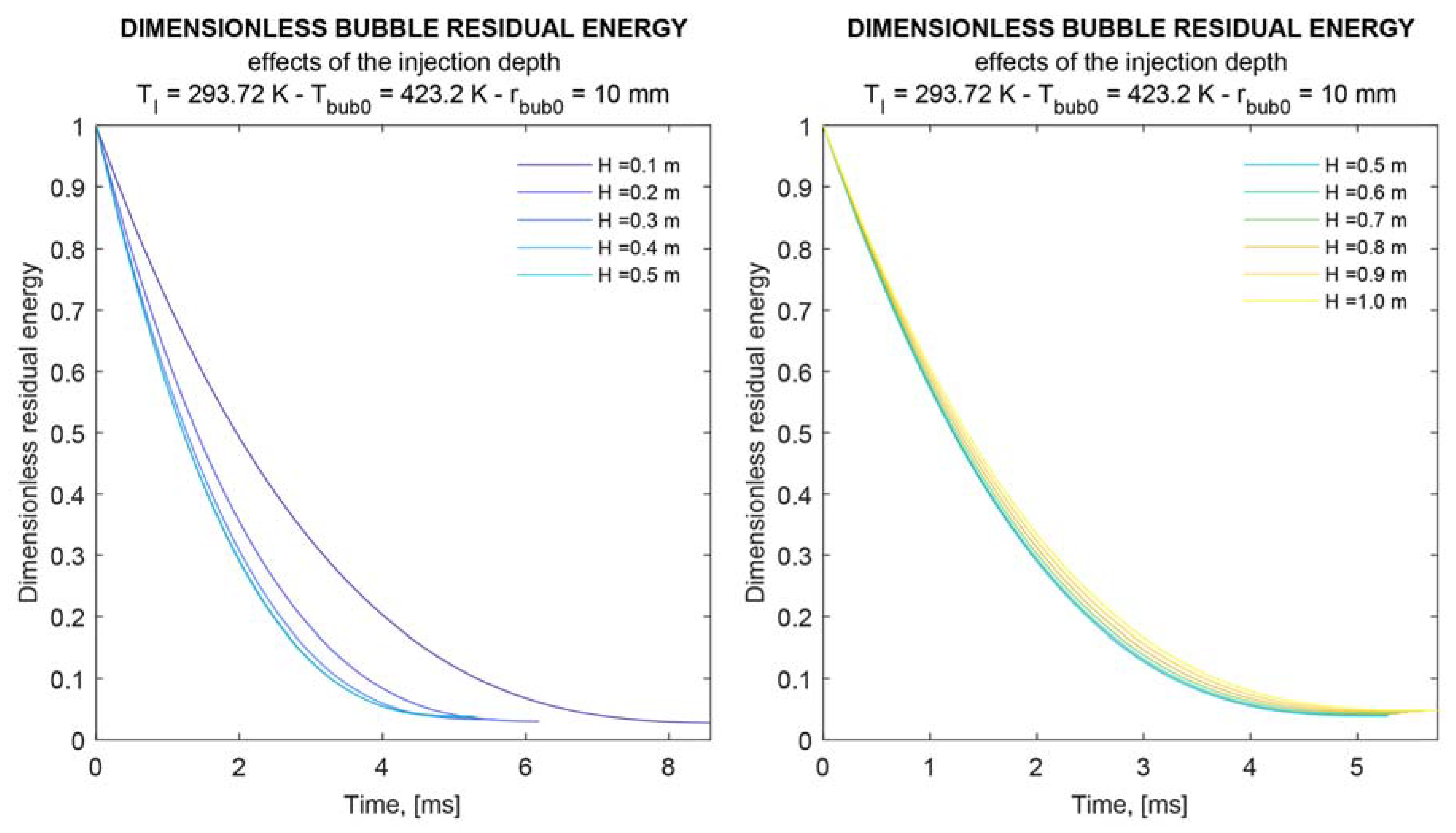 Energies 13 01104 g011