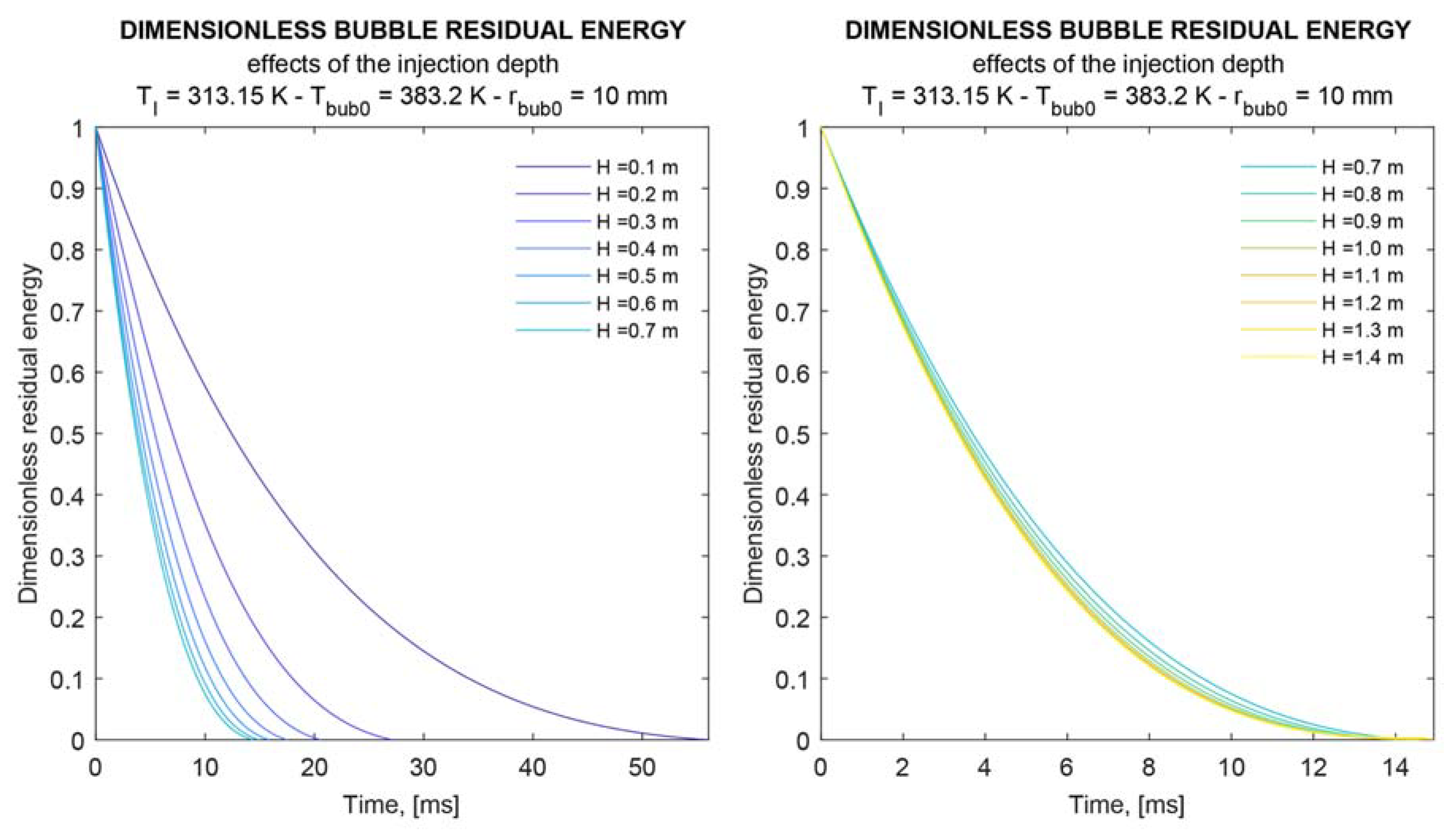 Energies 13 01104 g013