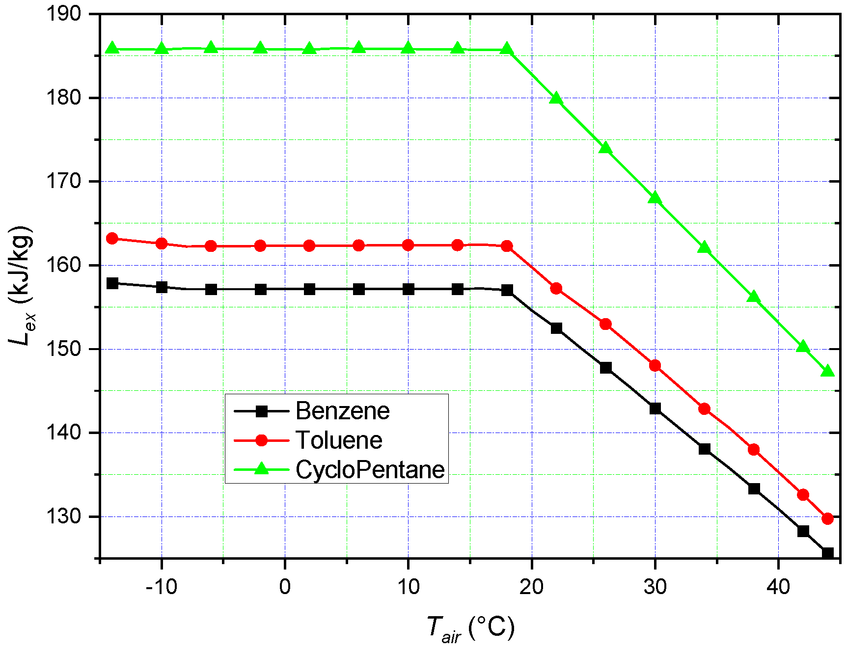 Energies 13 01105 g011