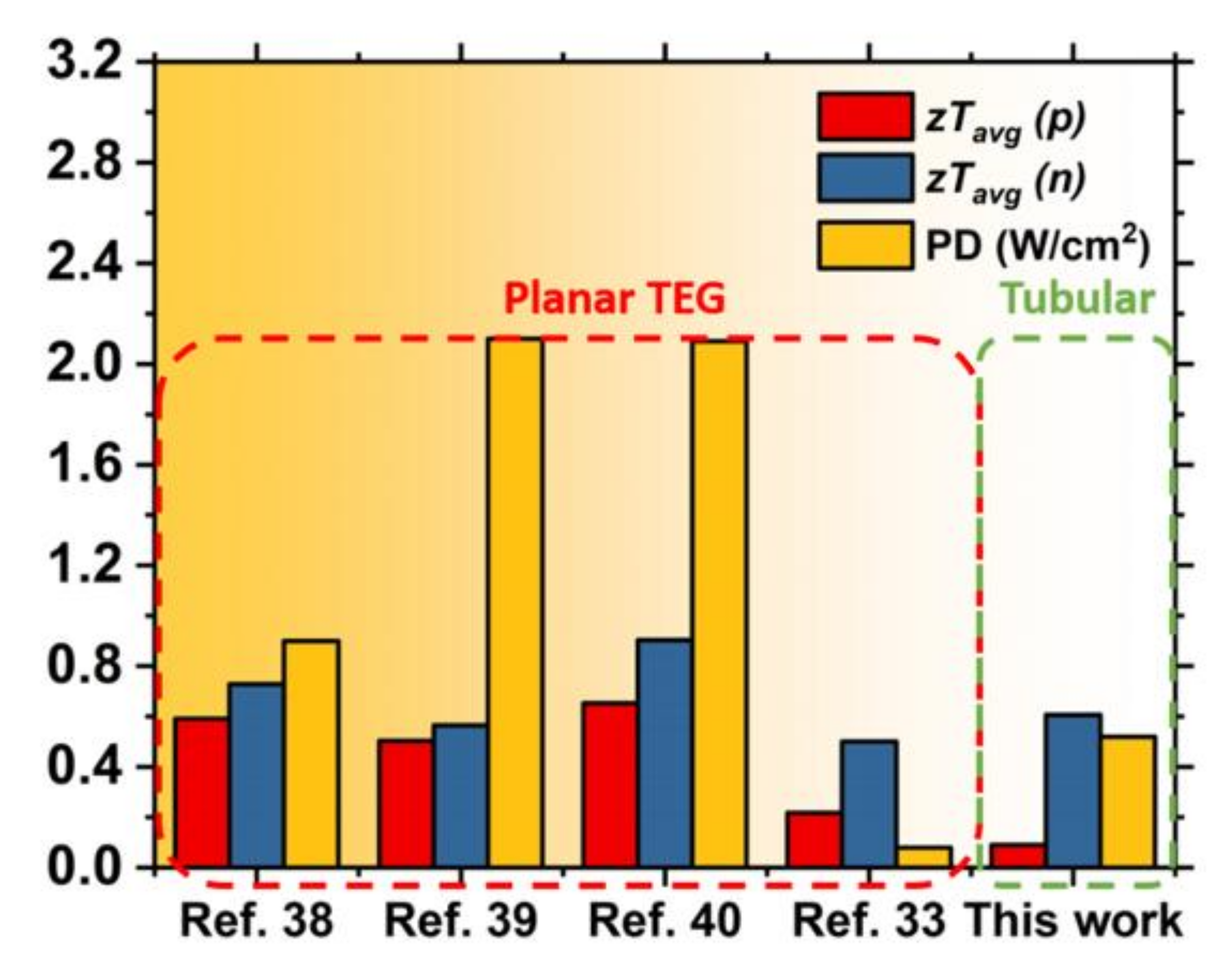 Energies 13 01106 g005 Energies 13 01106 g005