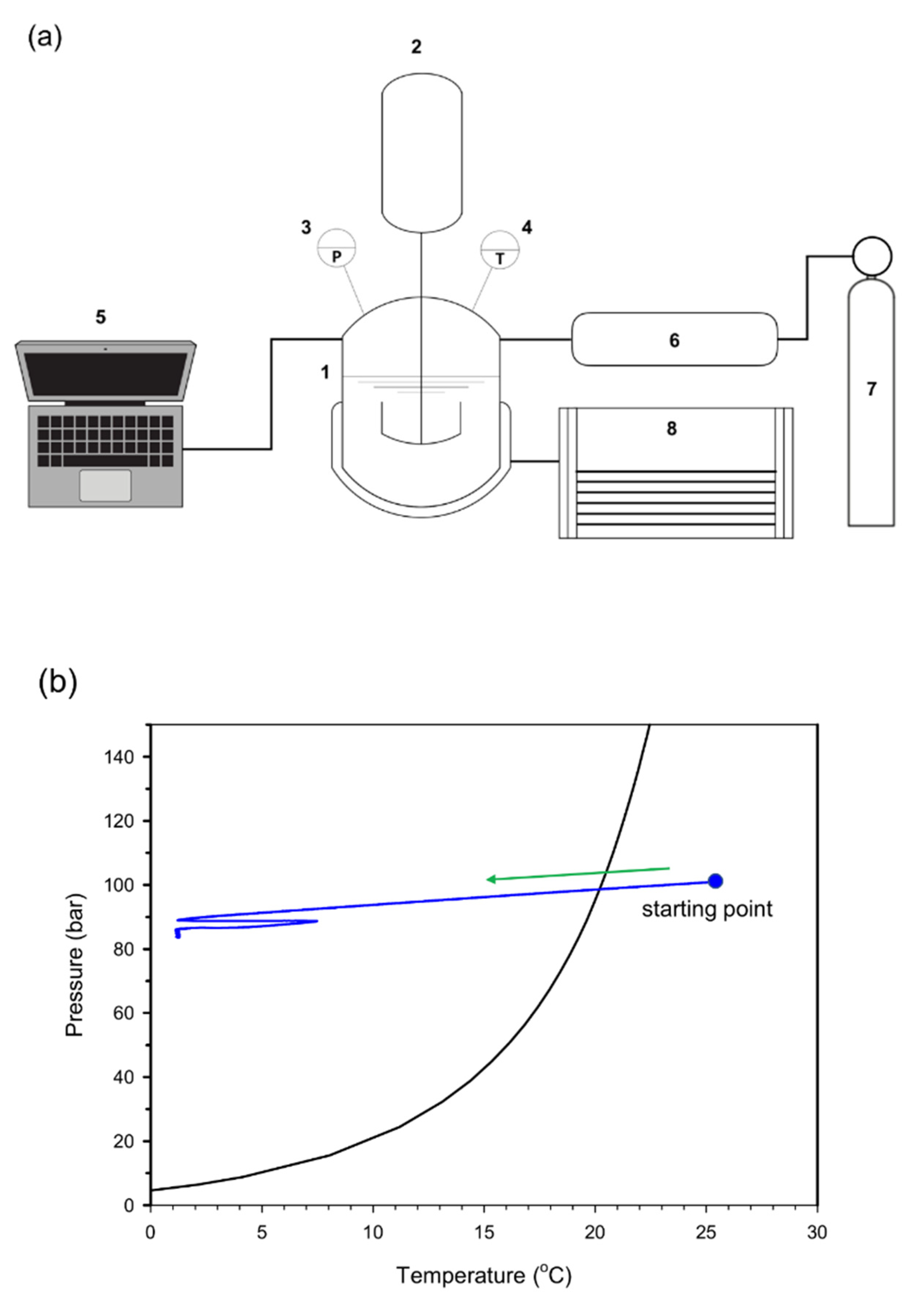 Energies 13 01107 g001