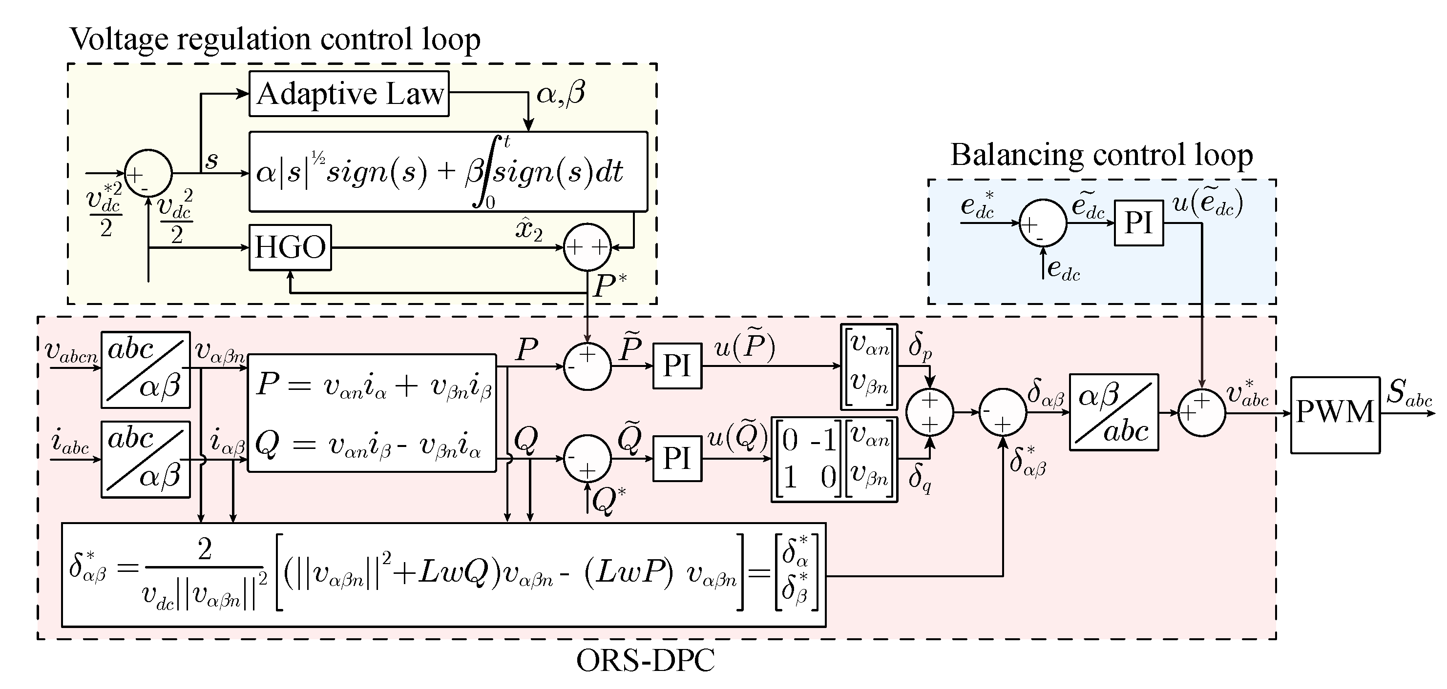 Energies 13 01110 g003 Energies 13 01110 g003