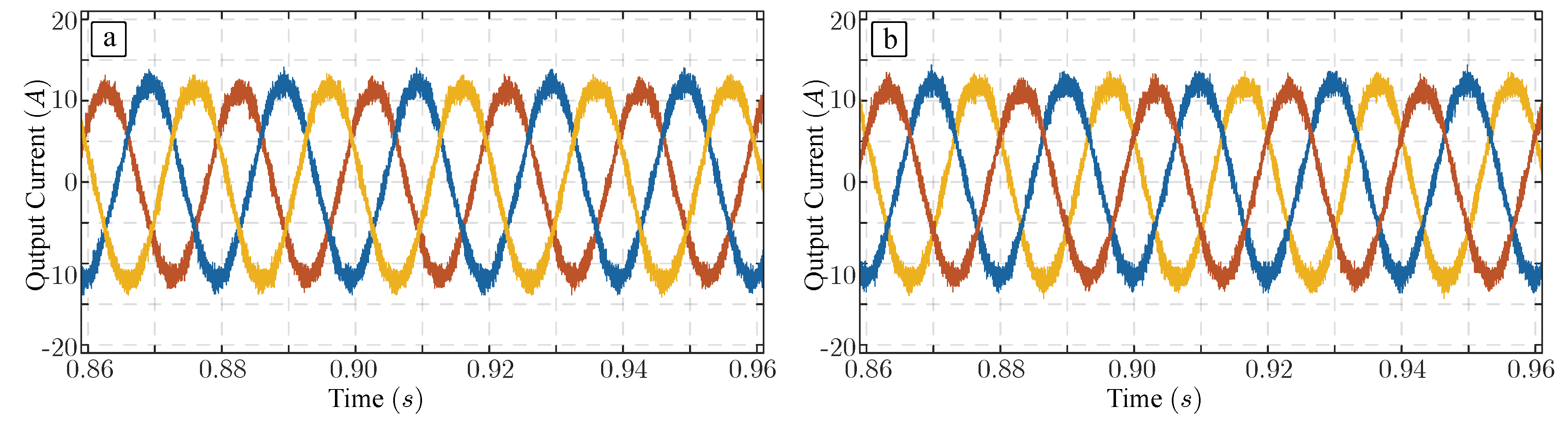 Energies 13 01110 g005 Energies 13 01110 g005