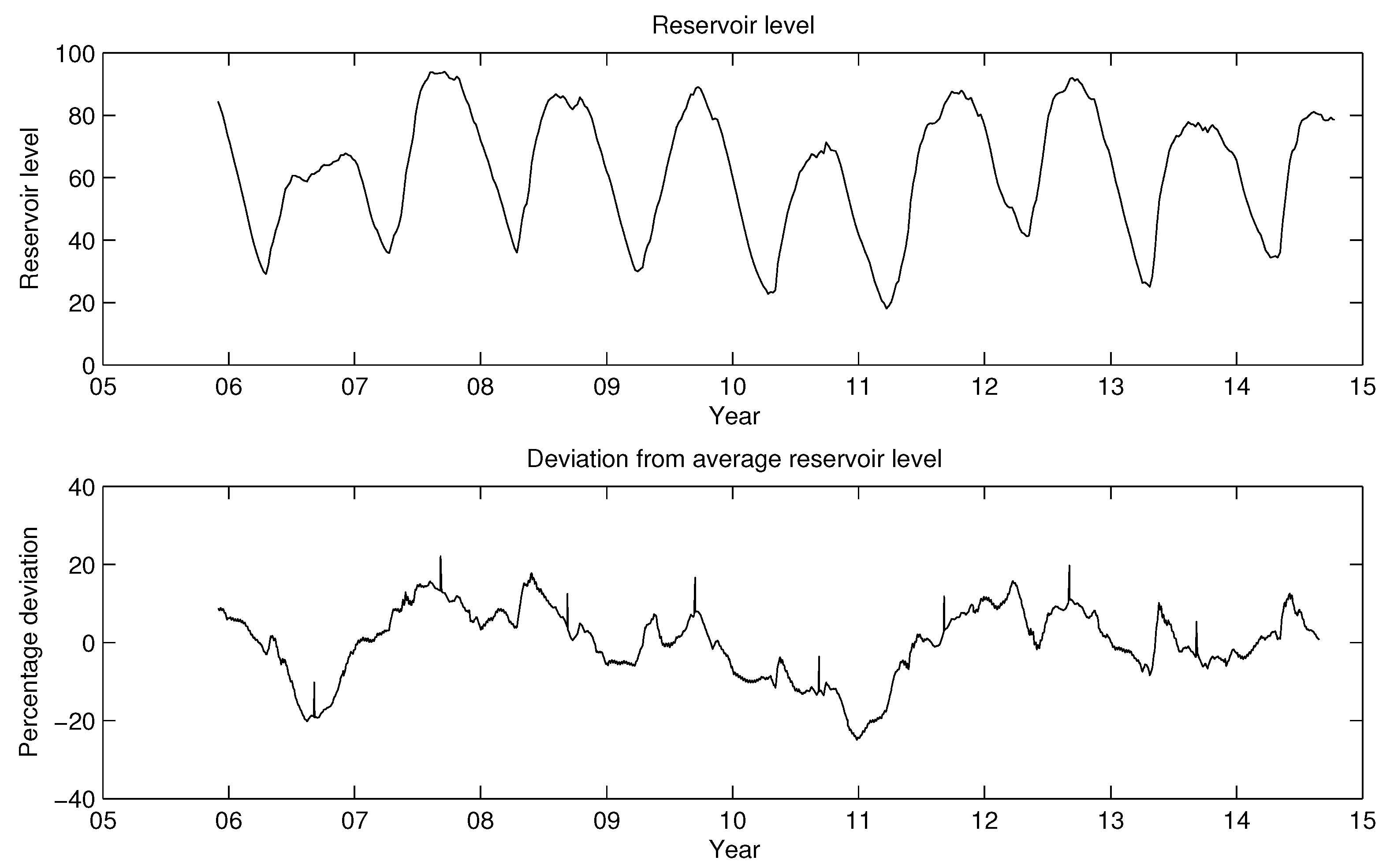Energies 13 01111 g002