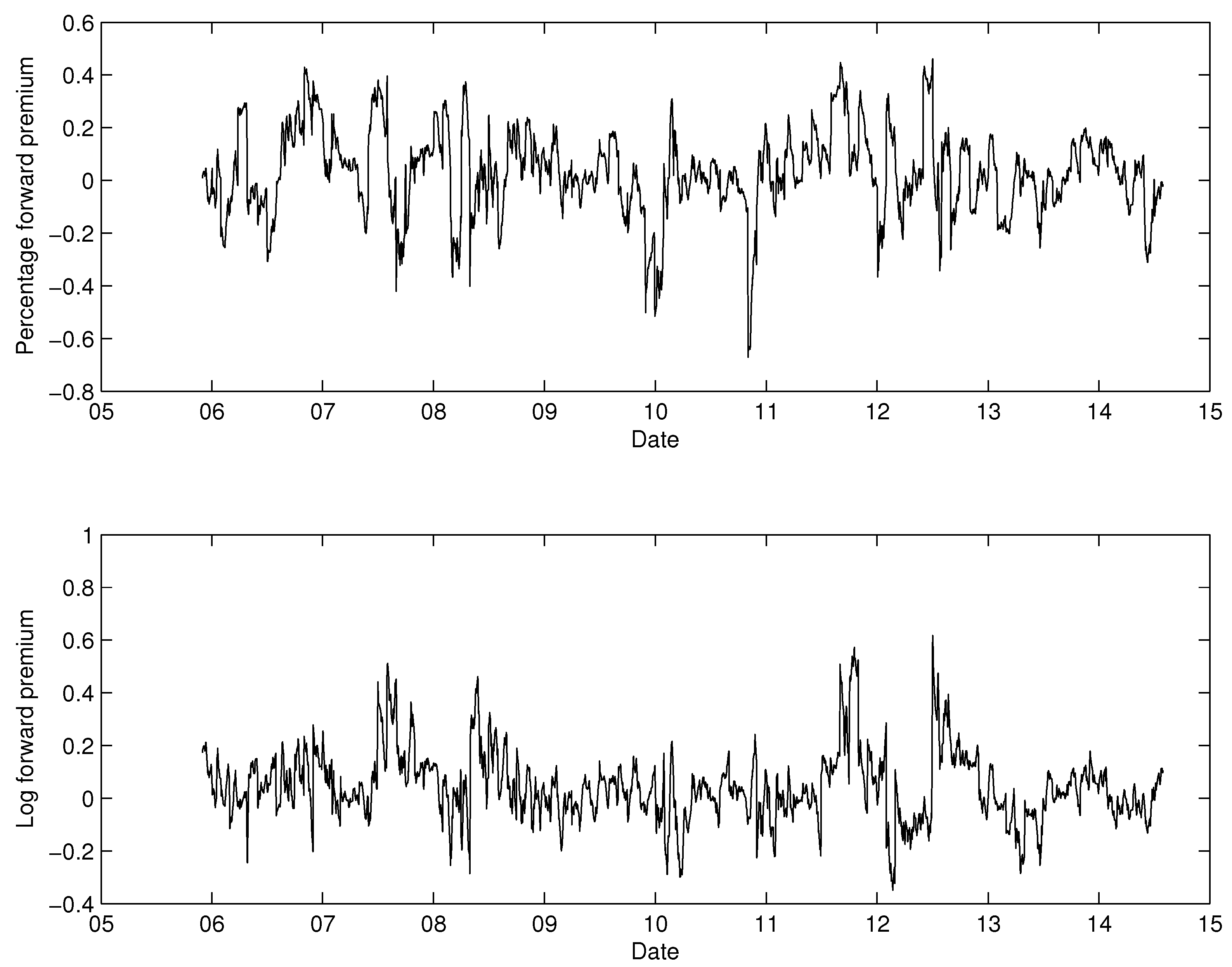 Energies 13 01111 g003